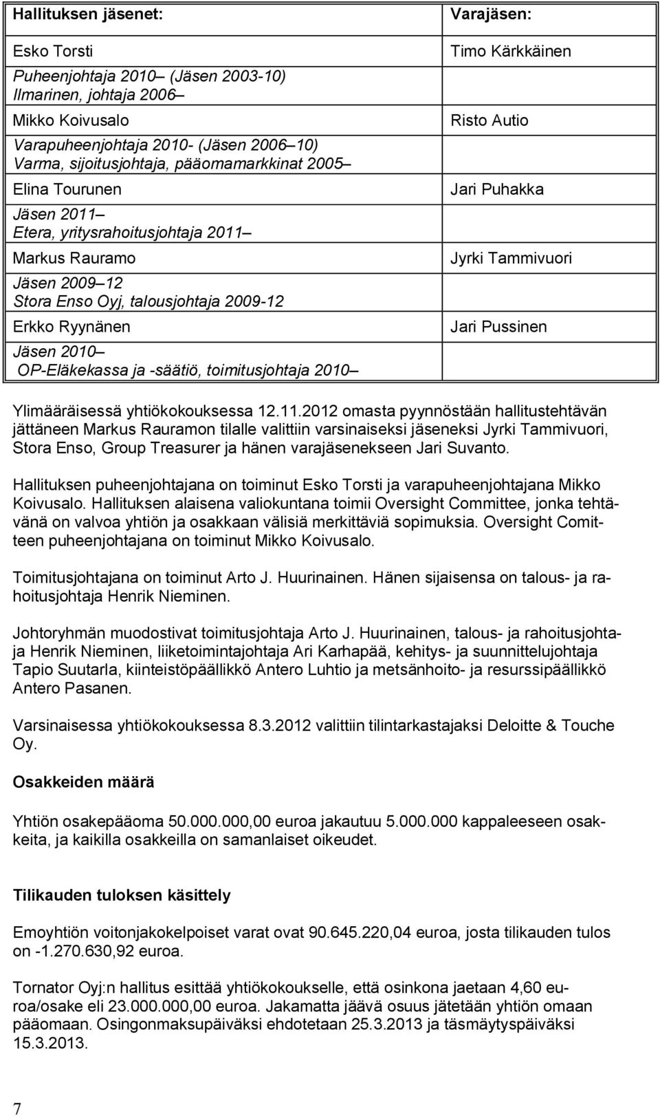 Varajäsen: Timo Kärkkäinen Risto Autio Jari Puhakka Jyrki Tammivuori Jari Pussinen Ylimääräisessä yhtiökokouksessa 12.11.