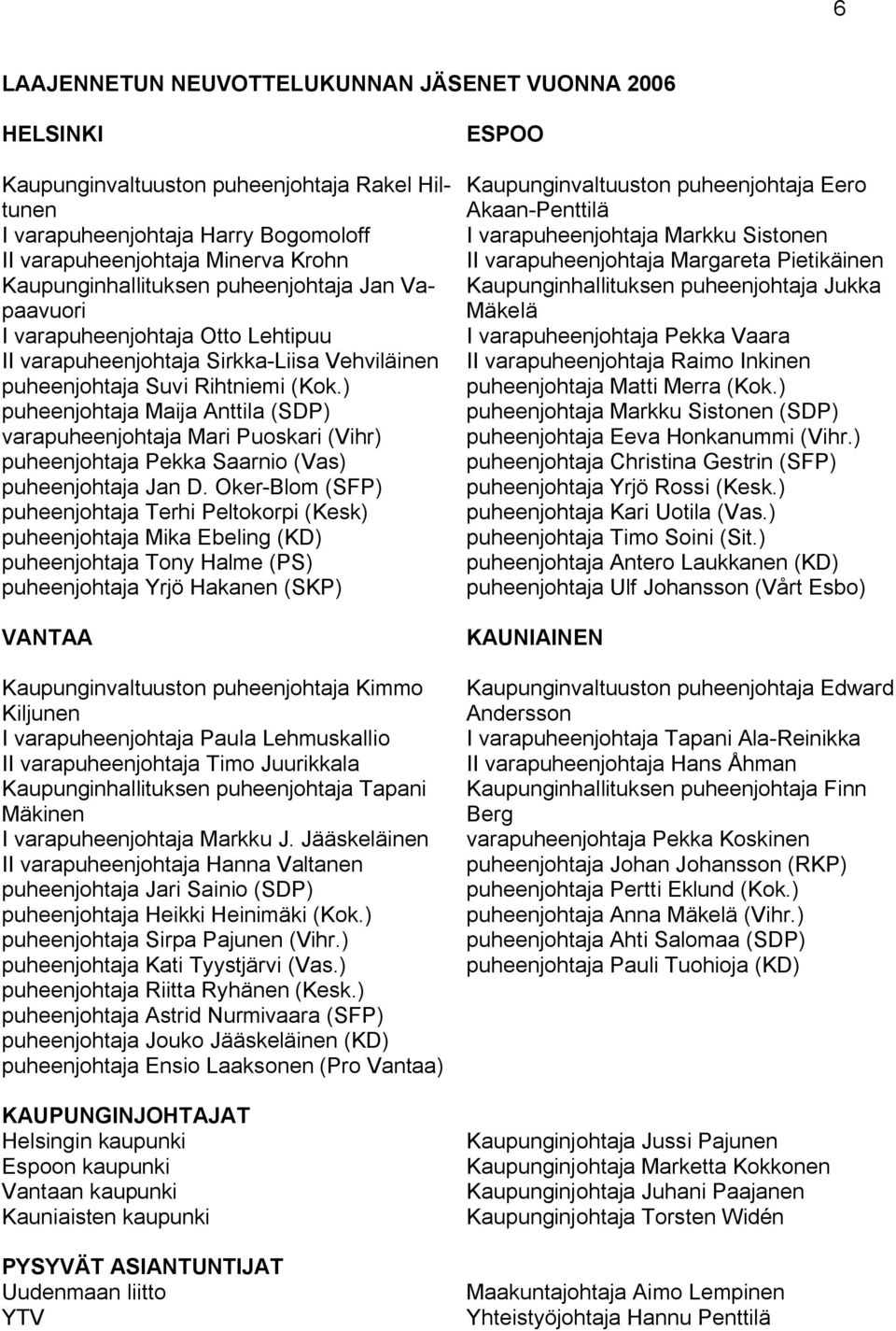 ) puheenjohtaja Maija Anttila (SDP) varapuheenjohtaja Mari Puoskari (Vihr) puheenjohtaja Pekka Saarnio (Vas) puheenjohtaja Jan D.