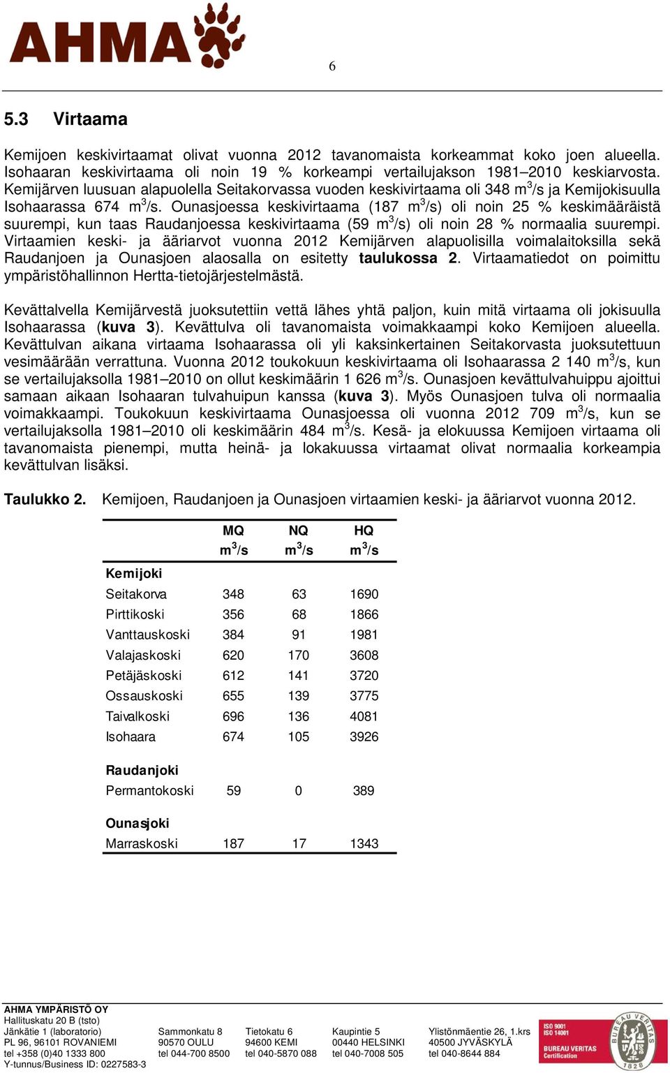 Ounasjoessa keskivirtaama (187 m 3 /s) oli noin 25 % keskimääräistä suurempi, kun taas Raudanjoessa keskivirtaama (59 m 3 /s) oli noin 28 % normaalia suurempi.