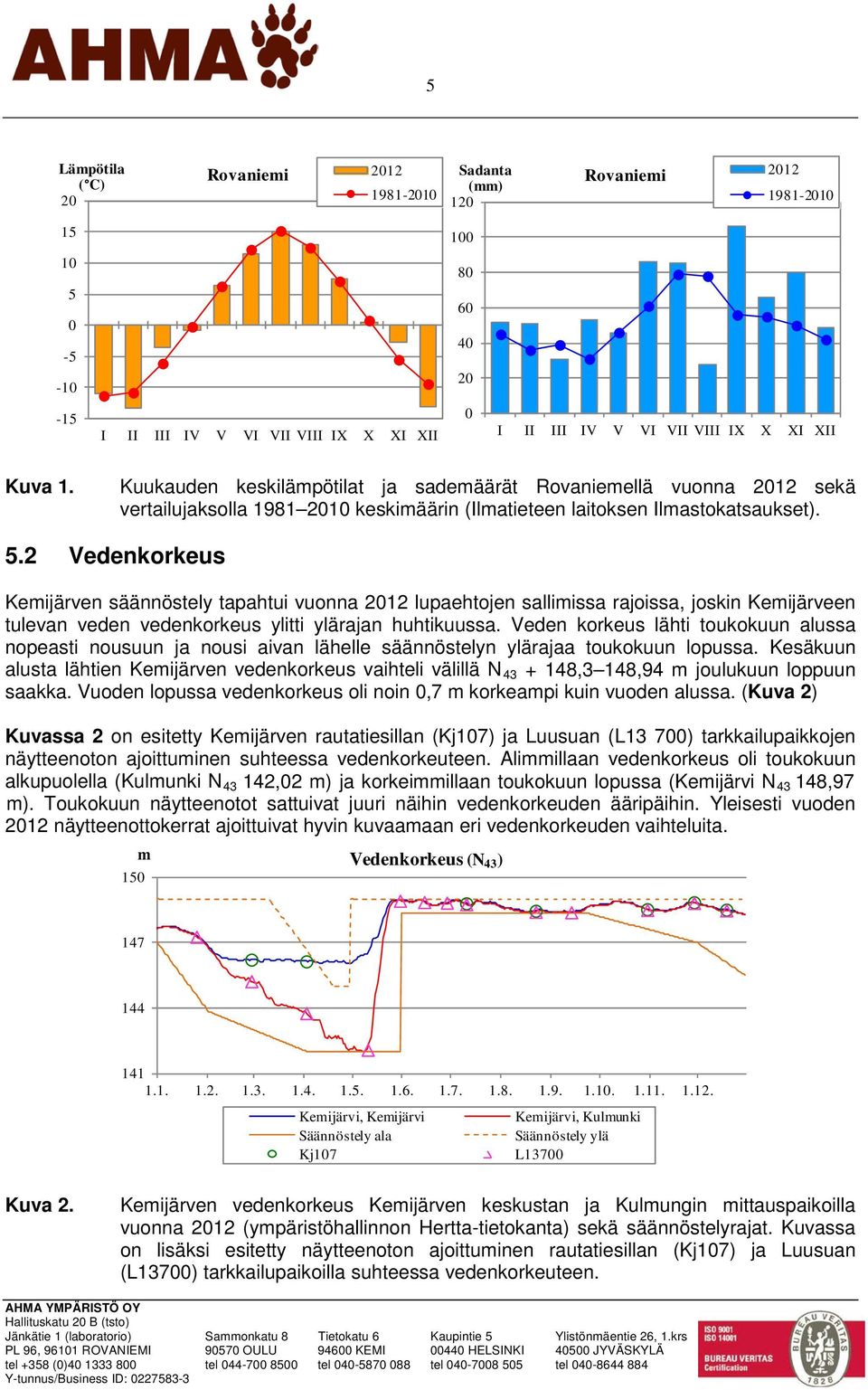 2 Vedenkorkeus Kemijärven säännöstely tapahtui vuonna 212 lupaehtojen sallimissa rajoissa, joskin Kemijärveen tulevan veden vedenkorkeus ylitti ylärajan huhtikuussa.