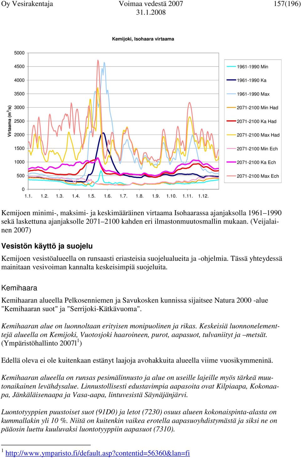 Kemijoen minimi-, maksimi- ja keskimääräinen virtaama Isohaarassa ajanjaksolla 1961 1990 sekä laskettuna ajanjaksolle 2071 2100 kahden eri ilmastonmuutosmallin mukaan.