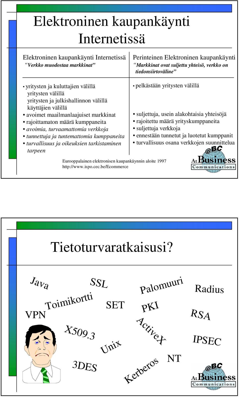 tarkistaminen tarpeen Perinteinen Elektroninen kaupankäynti Markkinat ovat suljettu yhteisö, verkko on tiedonsiirtoväline pelkästään yritysten välillä suljettuja, usein alakohtaisia yhteisöjä