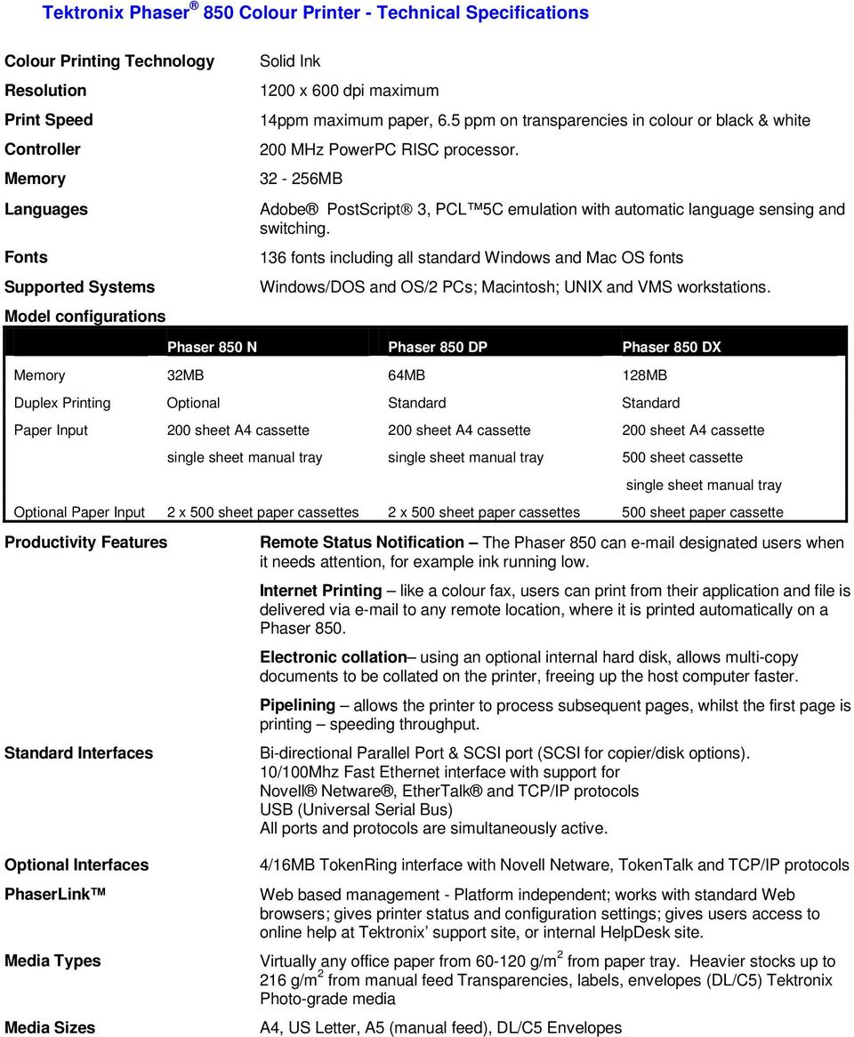 32-256MB Adobe PostScript 3, PCL 5C emulation with automatic language sensing and switching.
