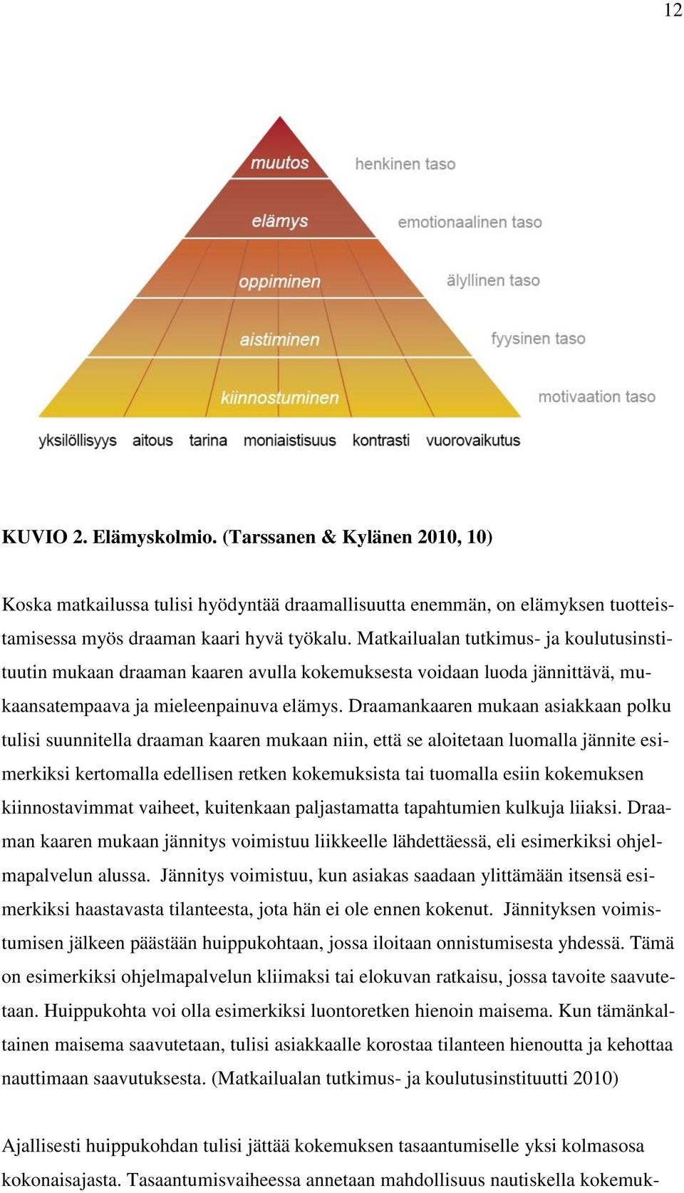 Draamankaaren mukaan asiakkaan polku tulisi suunnitella draaman kaaren mukaan niin, että se aloitetaan luomalla jännite esimerkiksi kertomalla edellisen retken kokemuksista tai tuomalla esiin