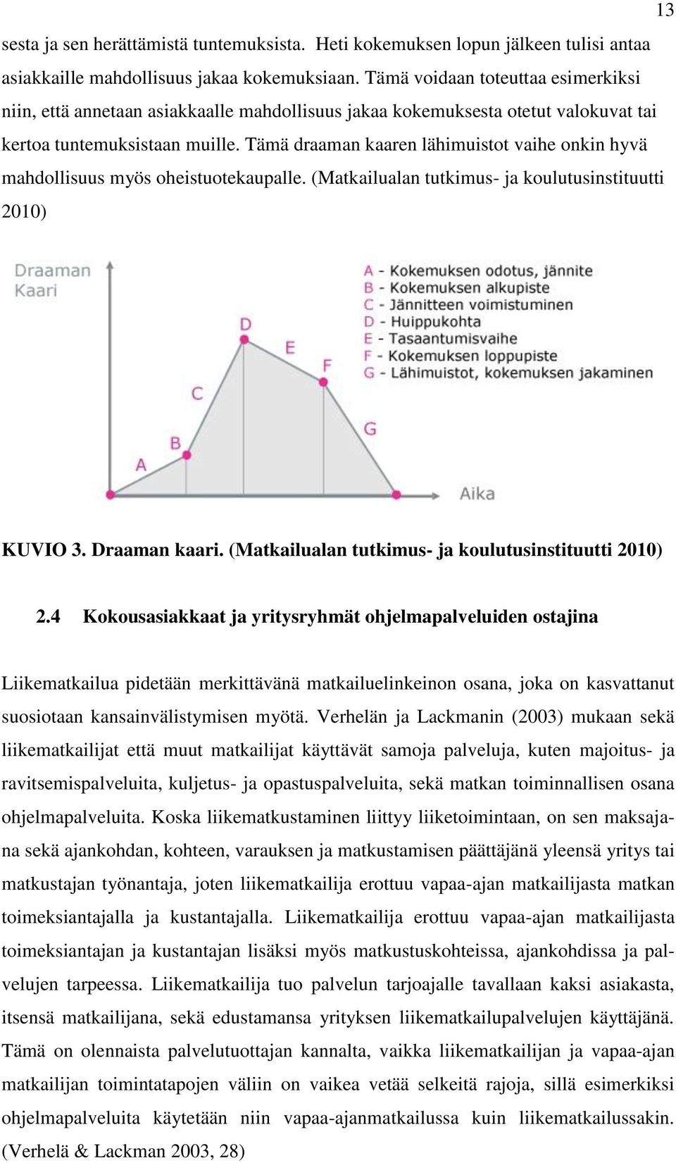 Tämä draaman kaaren lähimuistot vaihe onkin hyvä mahdollisuus myös oheistuotekaupalle. (Matkailualan tutkimus- ja koulutusinstituutti 2010) KUVIO 3. Draaman kaari.