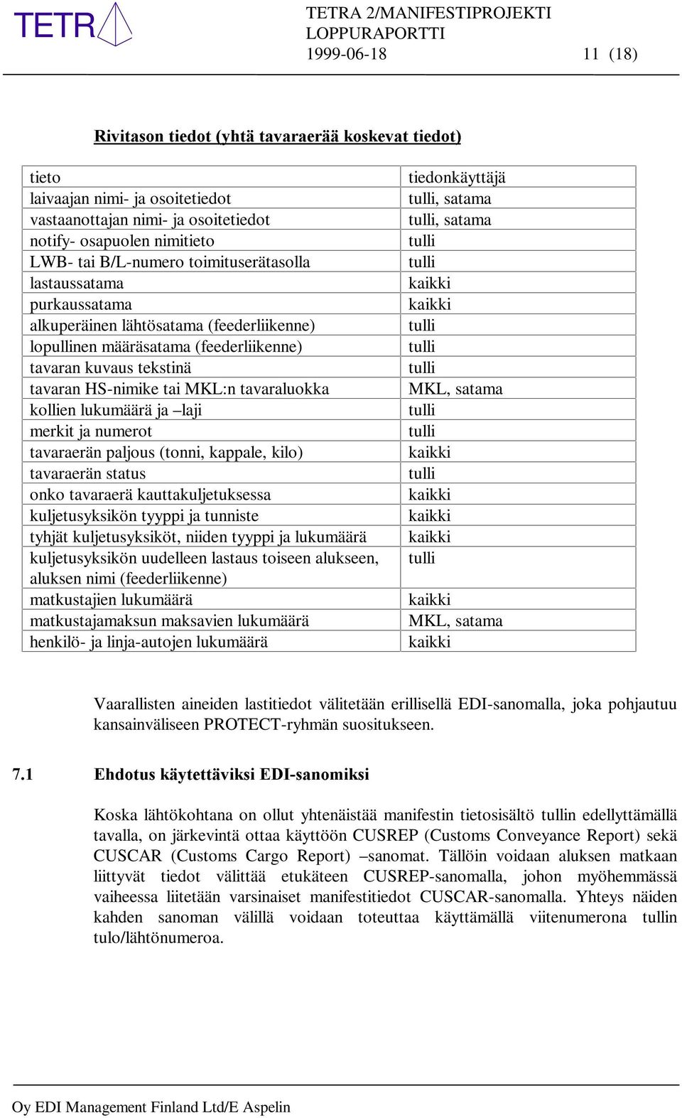 kollien lukumäärä ja laji merkit ja numerot tavaraerän paljous (tonni, kappale, kilo) tavaraerän status onko tavaraerä kauttakuljetuksessa kuljetusyksikön tyyppi ja tunniste tyhjät kuljetusyksiköt,