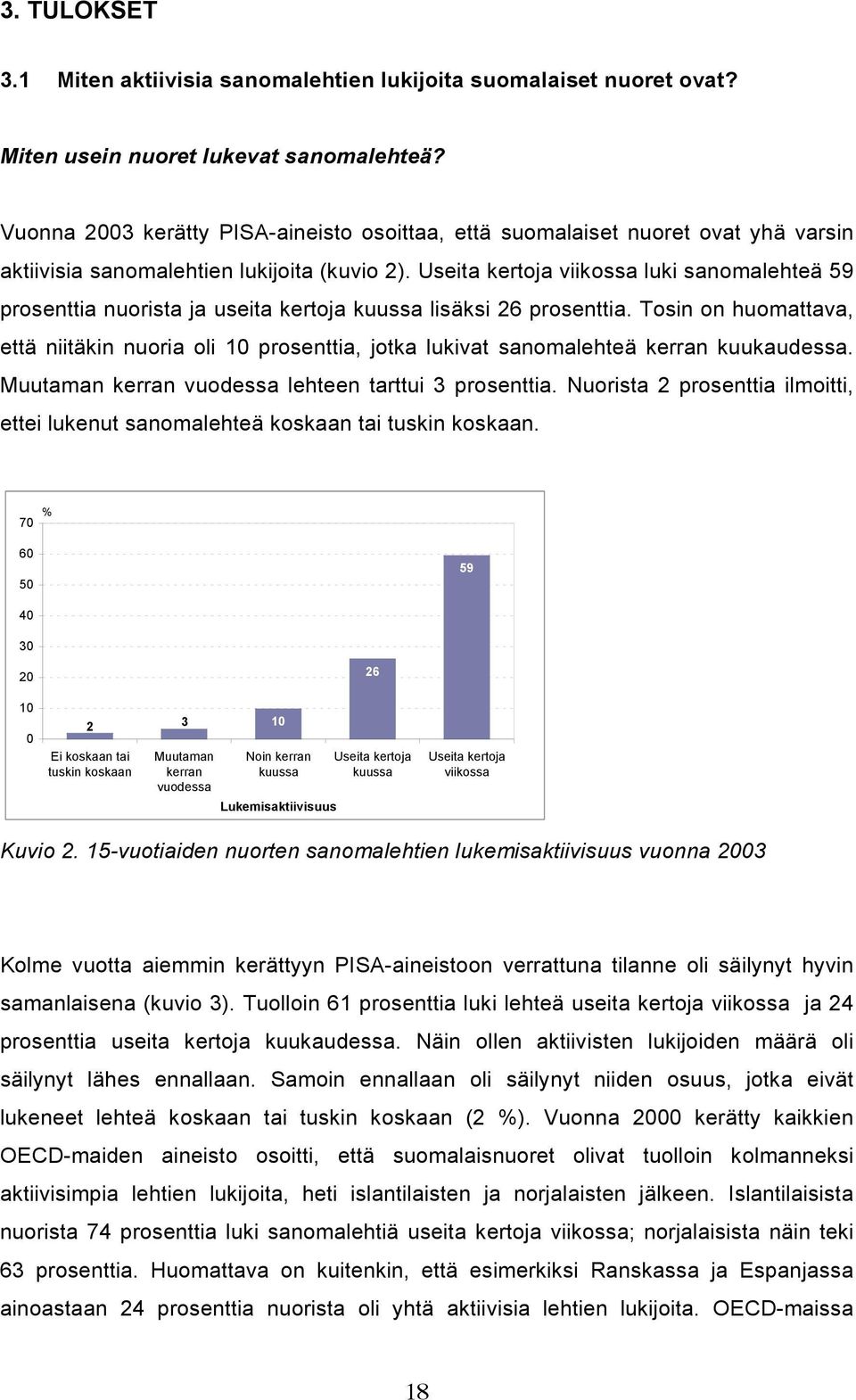 Useita kertoja viikossa luki sanomalehteä 59 prosenttia nuorista ja useita kertoja kuussa lisäksi 26 prosenttia.