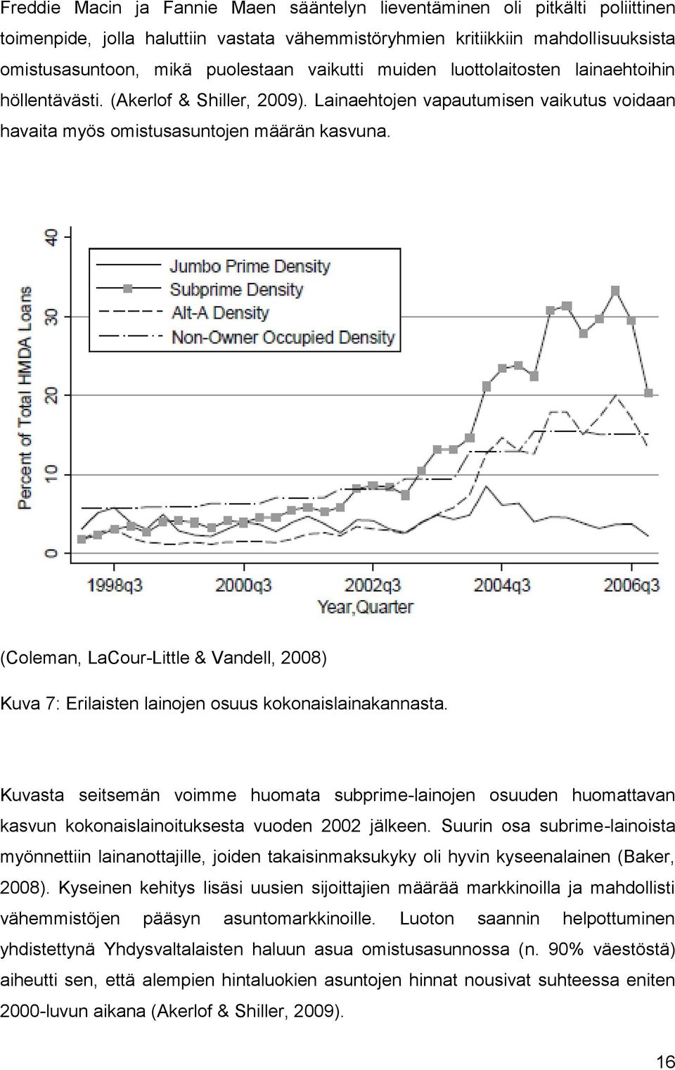 (Coleman, LaCour-Little & Vandell, 2008) Kuva 7: Erilaisten lainojen osuus kokonaislainakannasta.