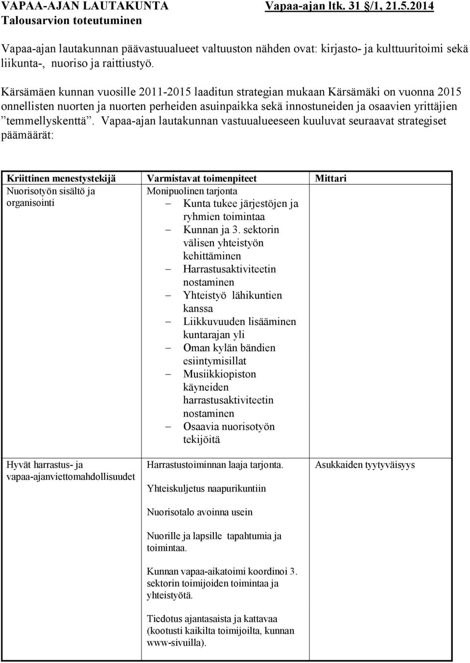 Kärsämäen kunnan vuosille 2011-2015 laaditun strategian mukaan Kärsämäki on vuonna 2015 onnellisten nuorten ja nuorten perheiden asuinpaikka sekä innostuneiden ja osaavien yrittäjien temmellyskenttä.