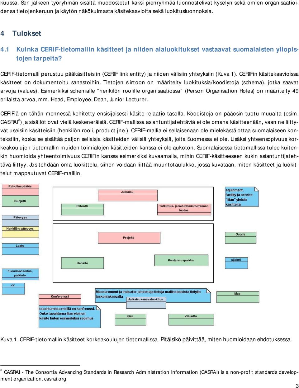 CERIF-tietomalli perustuu pääkäsitteisiin (CERIF link entity) ja niiden välisiin yhteyksiin (Kuva 1). CERIFin käsitekaavioissa käsitteet on dokumentoitu sanastoihin.