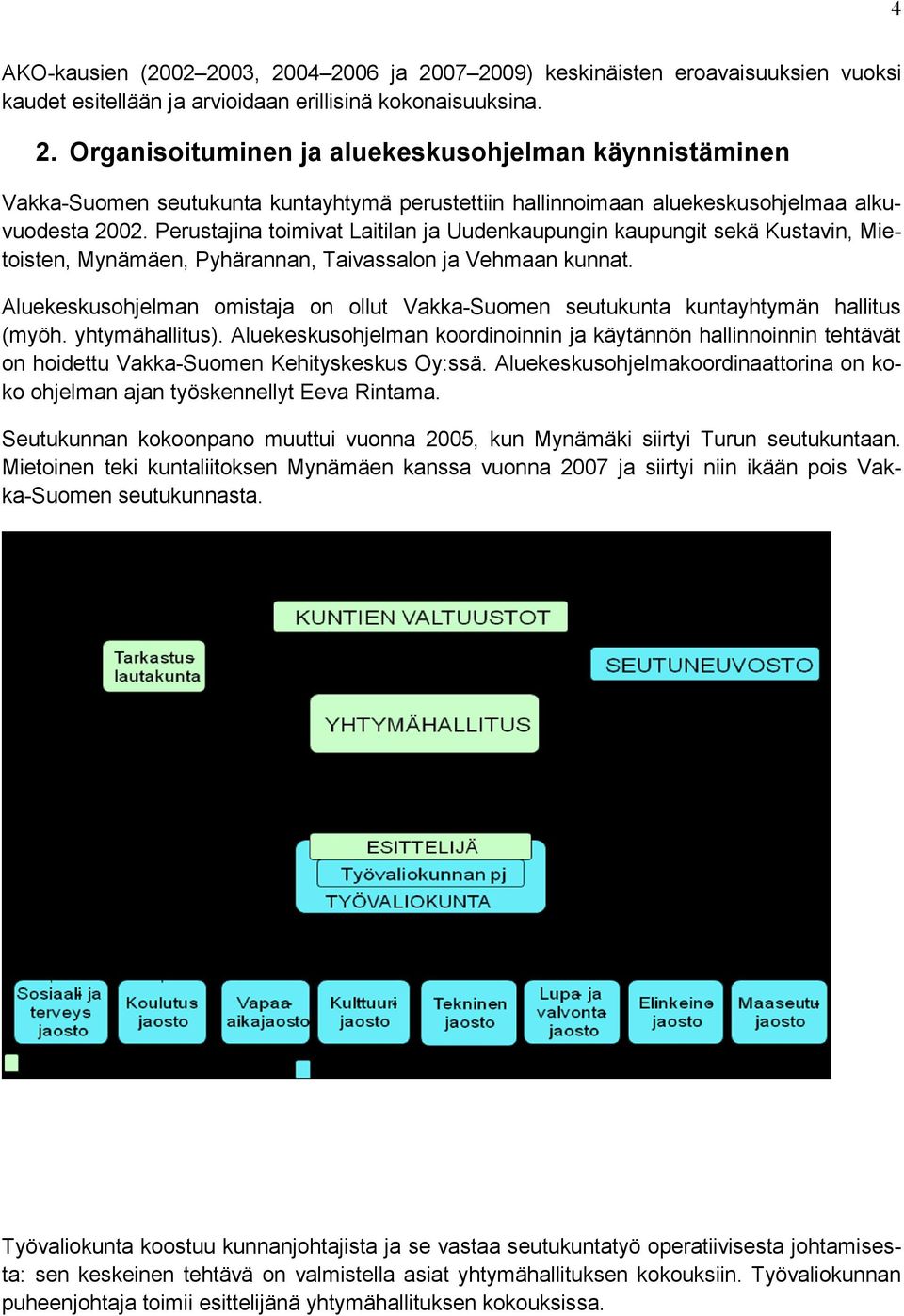 Aluekeskusohjelman omistaja on ollut Vakka-Suomen seutukunta kuntayhtymän hallitus (myöh. yhtymähallitus).