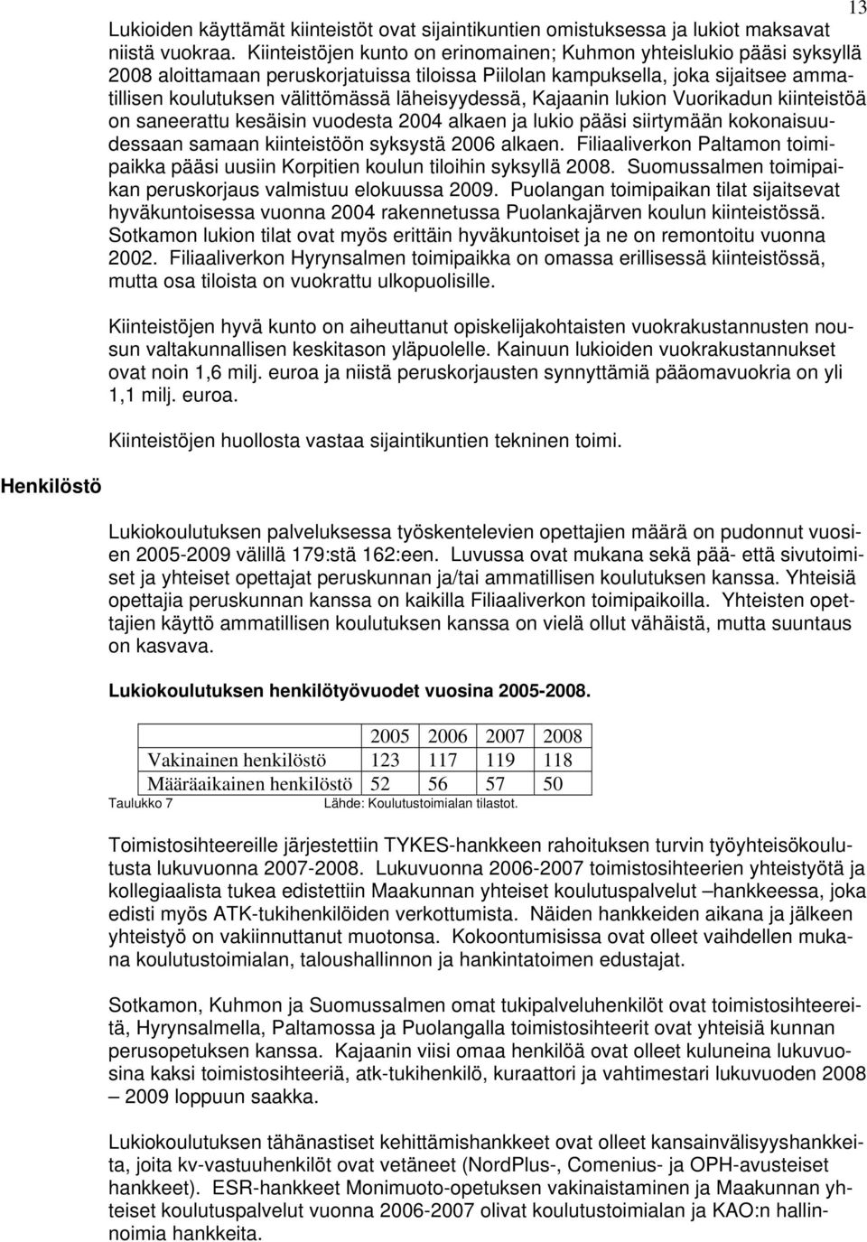 läheisyydessä, Kajaanin lukion Vuorikadun kiinteistöä on saneerattu kesäisin vuodesta 2004 alkaen ja lukio pääsi siirtymään kokonaisuudessaan samaan kiinteistöön syksystä 2006 alkaen.