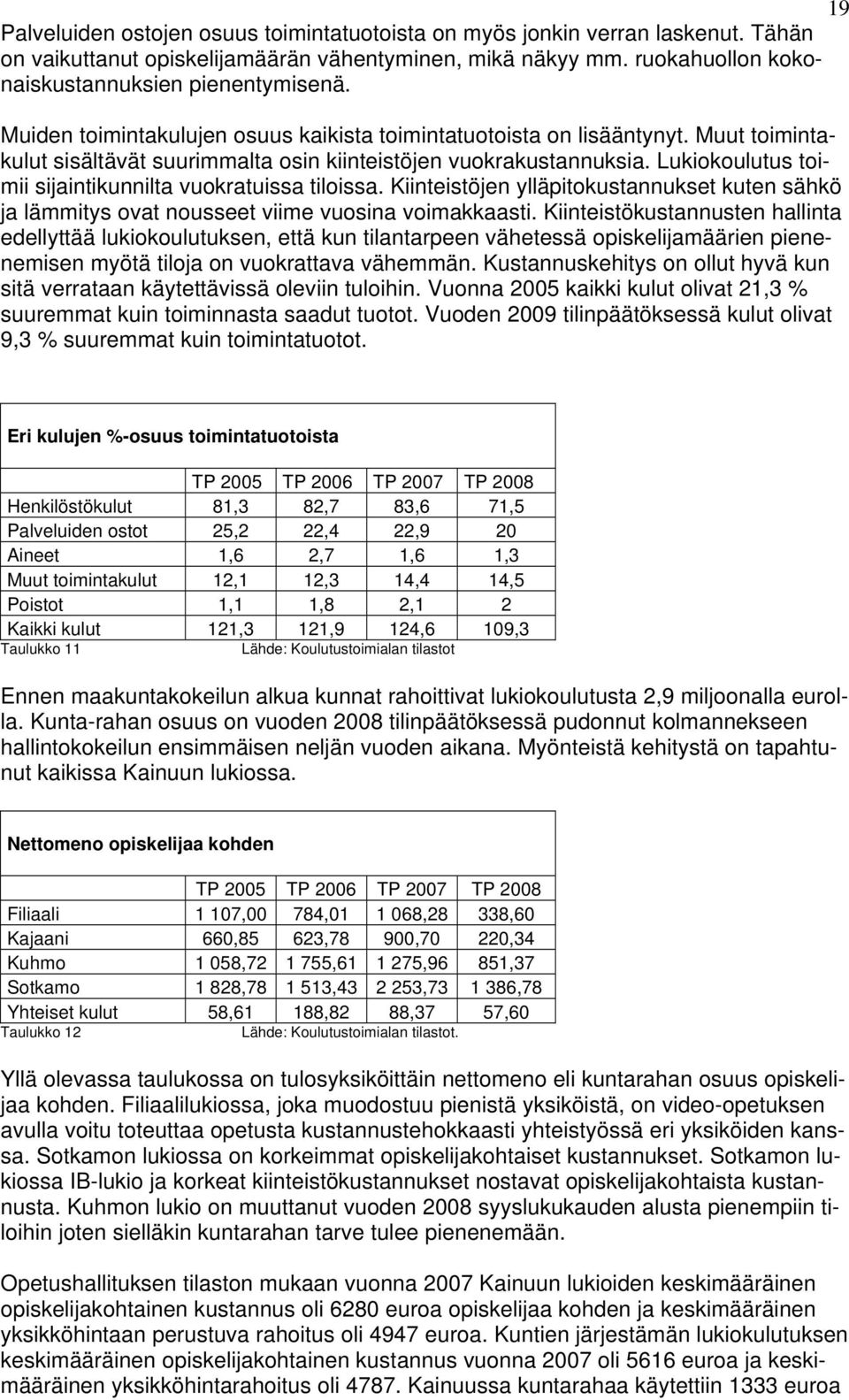 Lukiokoulutus toimii sijaintikunnilta vuokratuissa tiloissa. Kiinteistöjen ylläpitokustannukset kuten sähkö ja lämmitys ovat nousseet viime vuosina voimakkaasti.