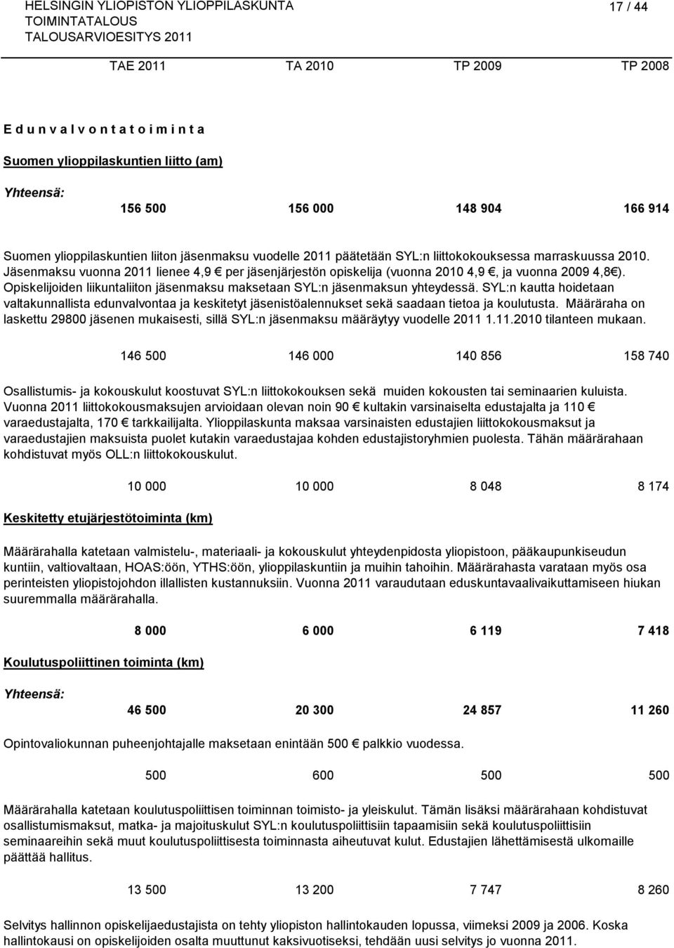 Opiskelijoiden liikuntaliiton jäsenmaksu maksetaan SYL:n jäsenmaksun yhteydessä.