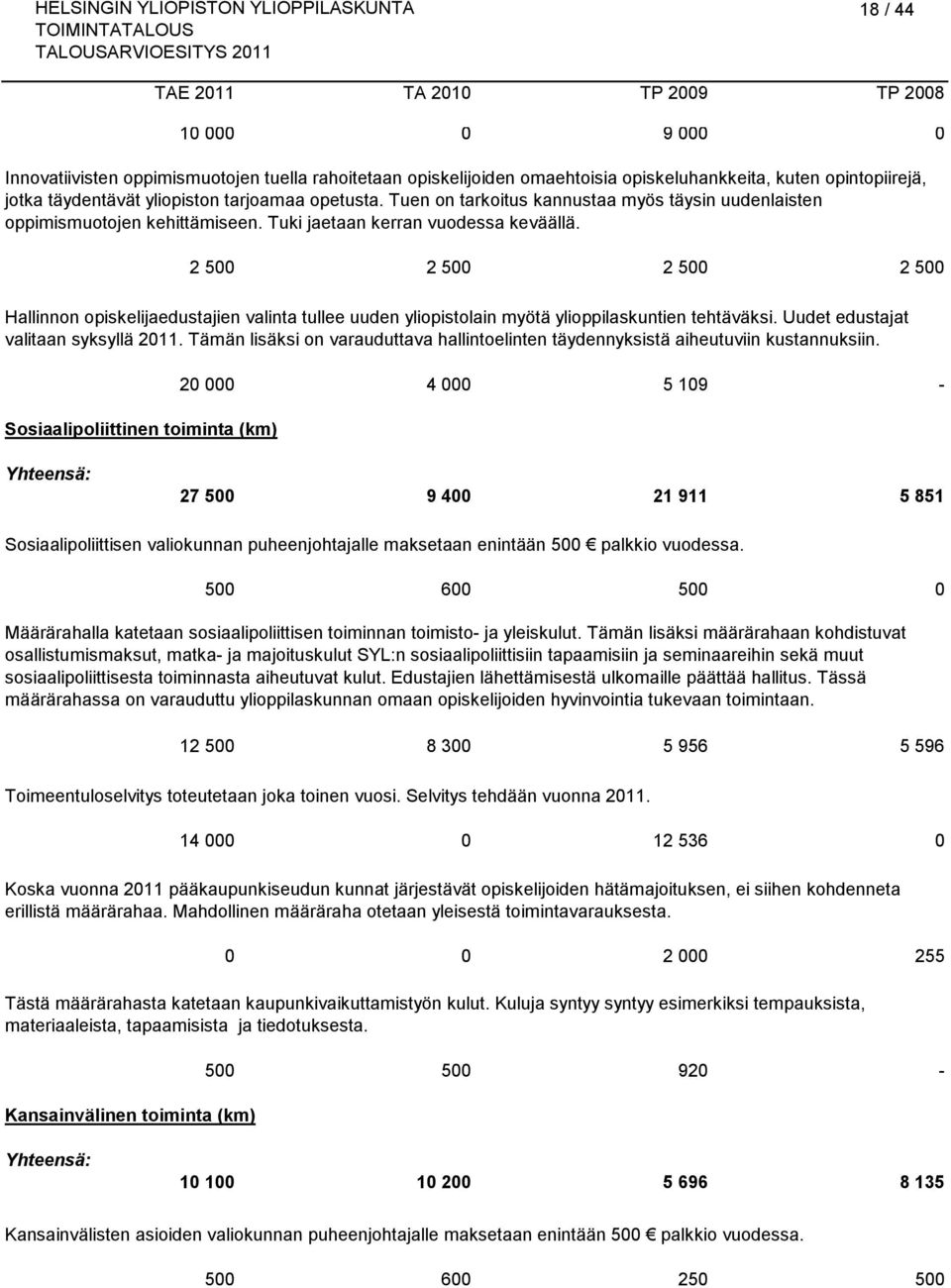 2 500 2 500 2 500 2 500 Hallinnon opiskelijaedustajien valinta tullee uuden yliopistolain myötä ylioppilaskuntien tehtäväksi. Uudet edustajat valitaan syksyllä 2011.