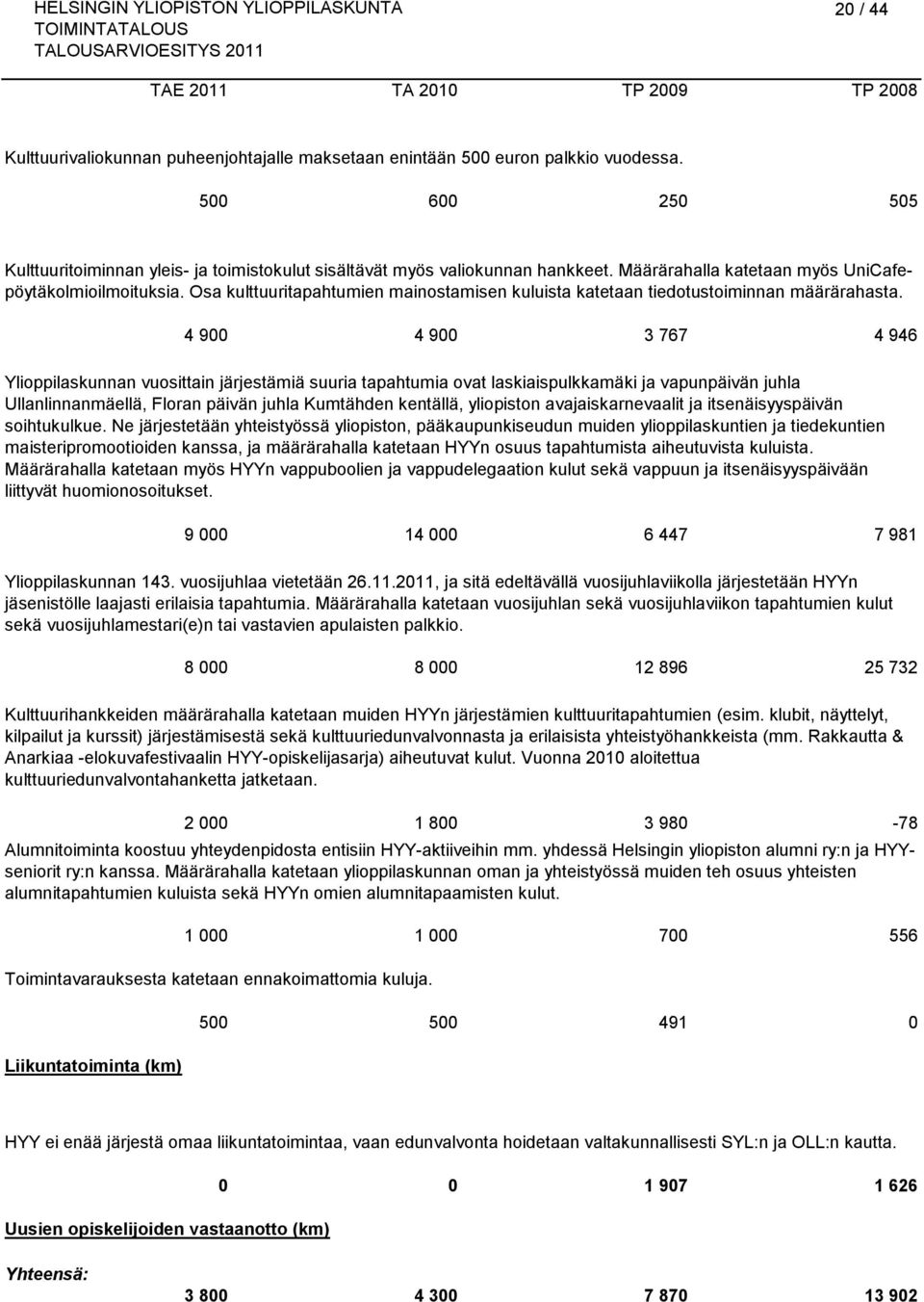 Osa kulttuuritapahtumien mainostamisen kuluista katetaan tiedotustoiminnan määrärahasta.