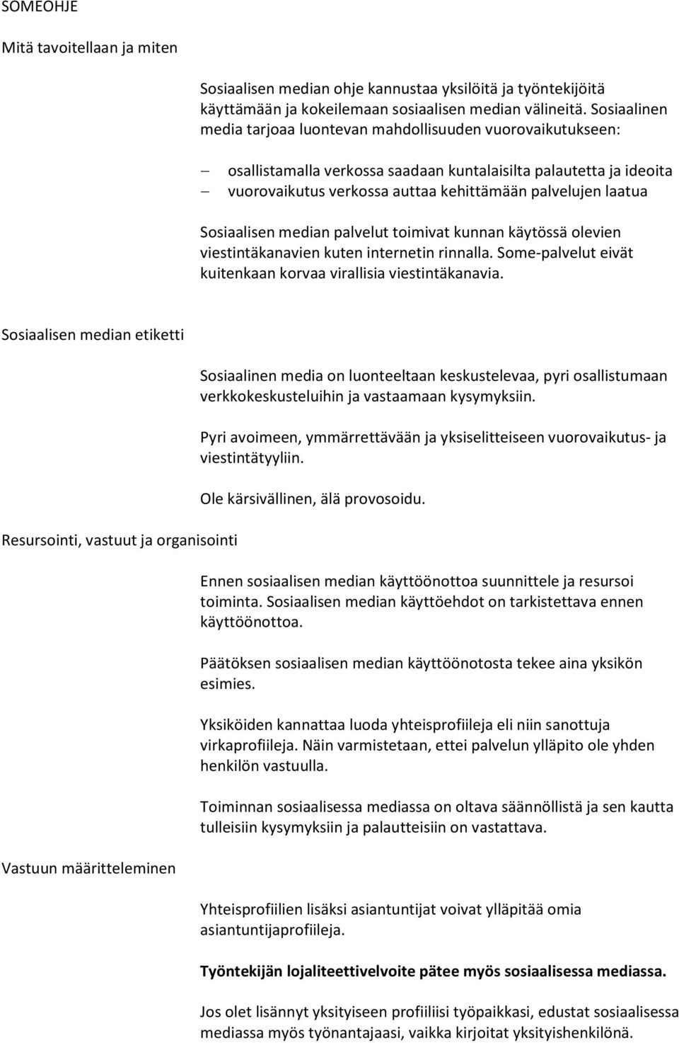 Sosiaalisen median palvelut toimivat kunnan käytössä olevien viestintäkanavien kuten internetin rinnalla. Some-palvelut eivät kuitenkaan korvaa virallisia viestintäkanavia.