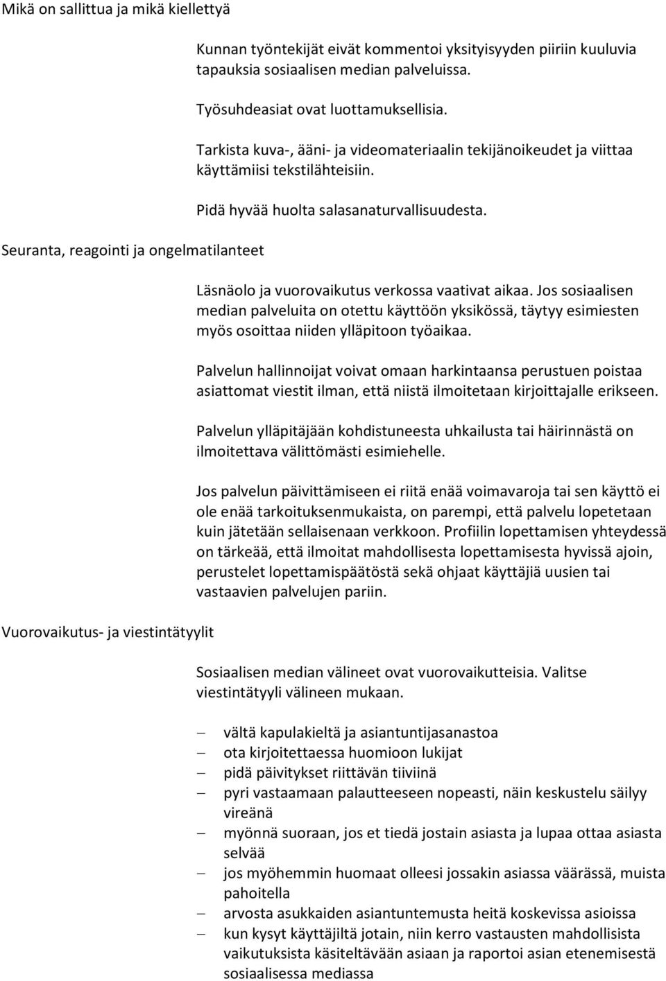 Läsnäolo ja vuorovaikutus verkossa vaativat aikaa. Jos sosiaalisen median palveluita on otettu käyttöön yksikössä, täytyy esimiesten myös osoittaa niiden ylläpitoon työaikaa.