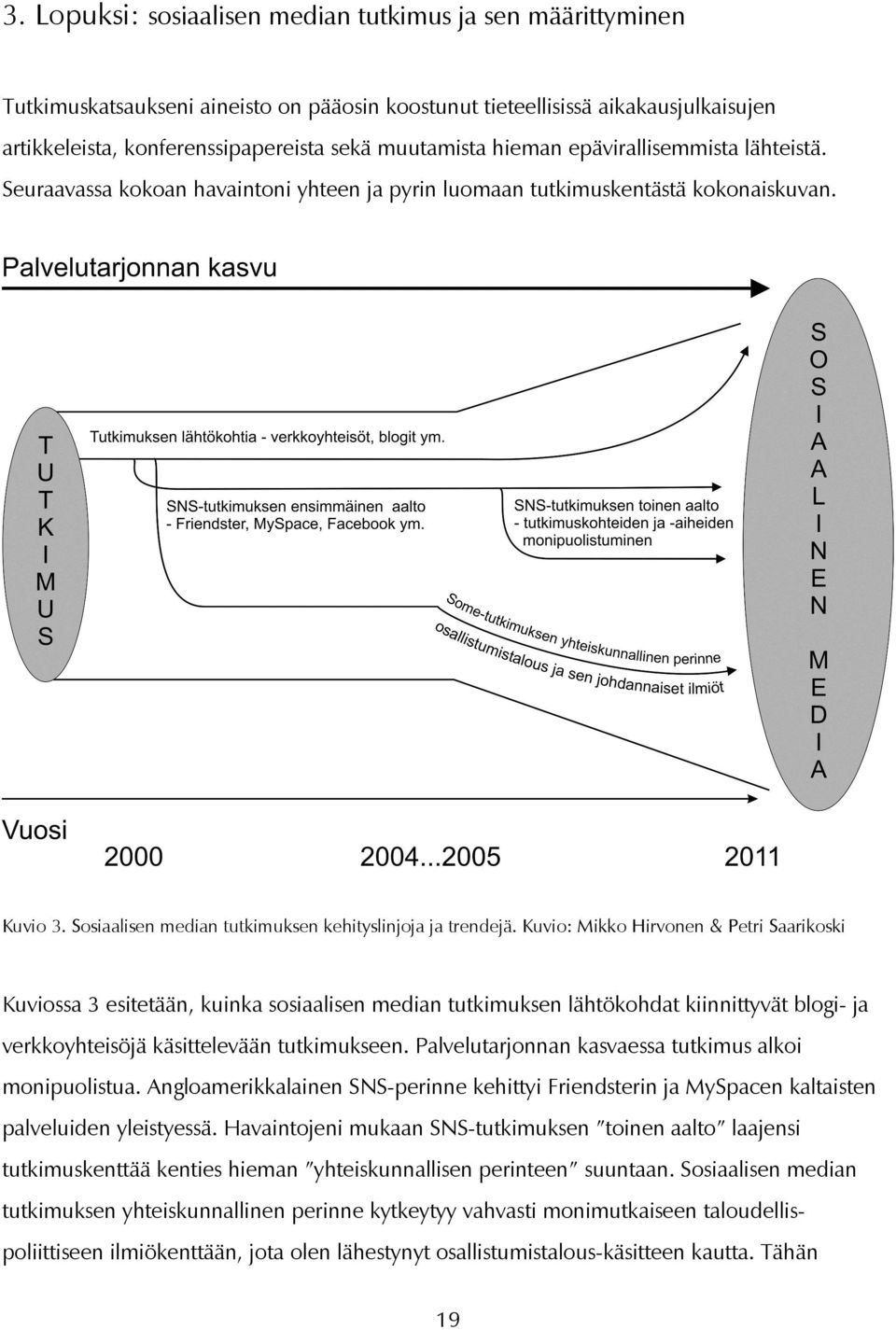 Kuvio: Mikko Hirvonen & Petri Saarikoski Kuviossa 3 esitetään, kuinka sosiaalisen median tutkimuksen lähtökohdat kiinnittyvät blogi- ja verkkoyhteisöjä käsittelevään tutkimukseen.