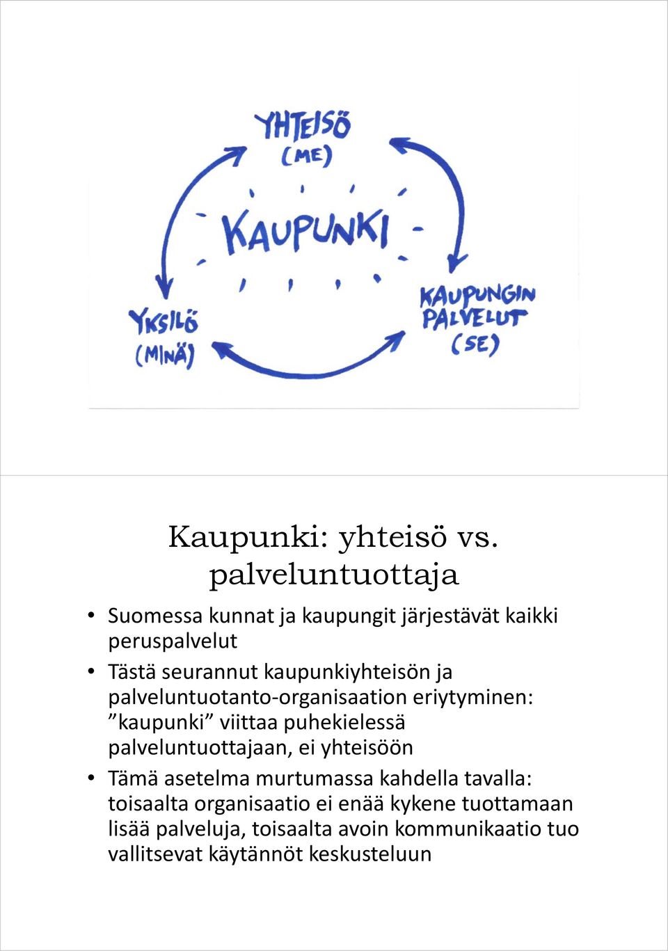 kaupunkiyhteisön ja palveluntuotanto organisaation eriytyminen: kaupunki viittaa puhekielessä