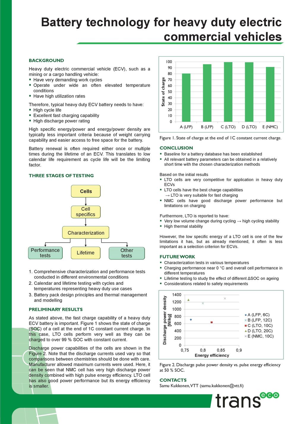 High discharge power rating High specific energy/power and energy/power density are typically less important criteria because of weight carrying capability and easier access to free space for the