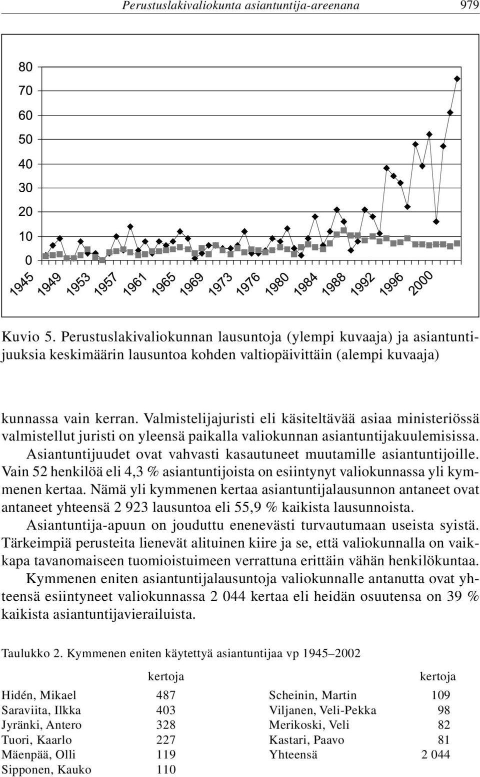 Valmistelijajuristi eli käsiteltävää asiaa ministeriössä valmistellut juristi on yleensä paikalla valiokunnan asiantuntijakuulemisissa.