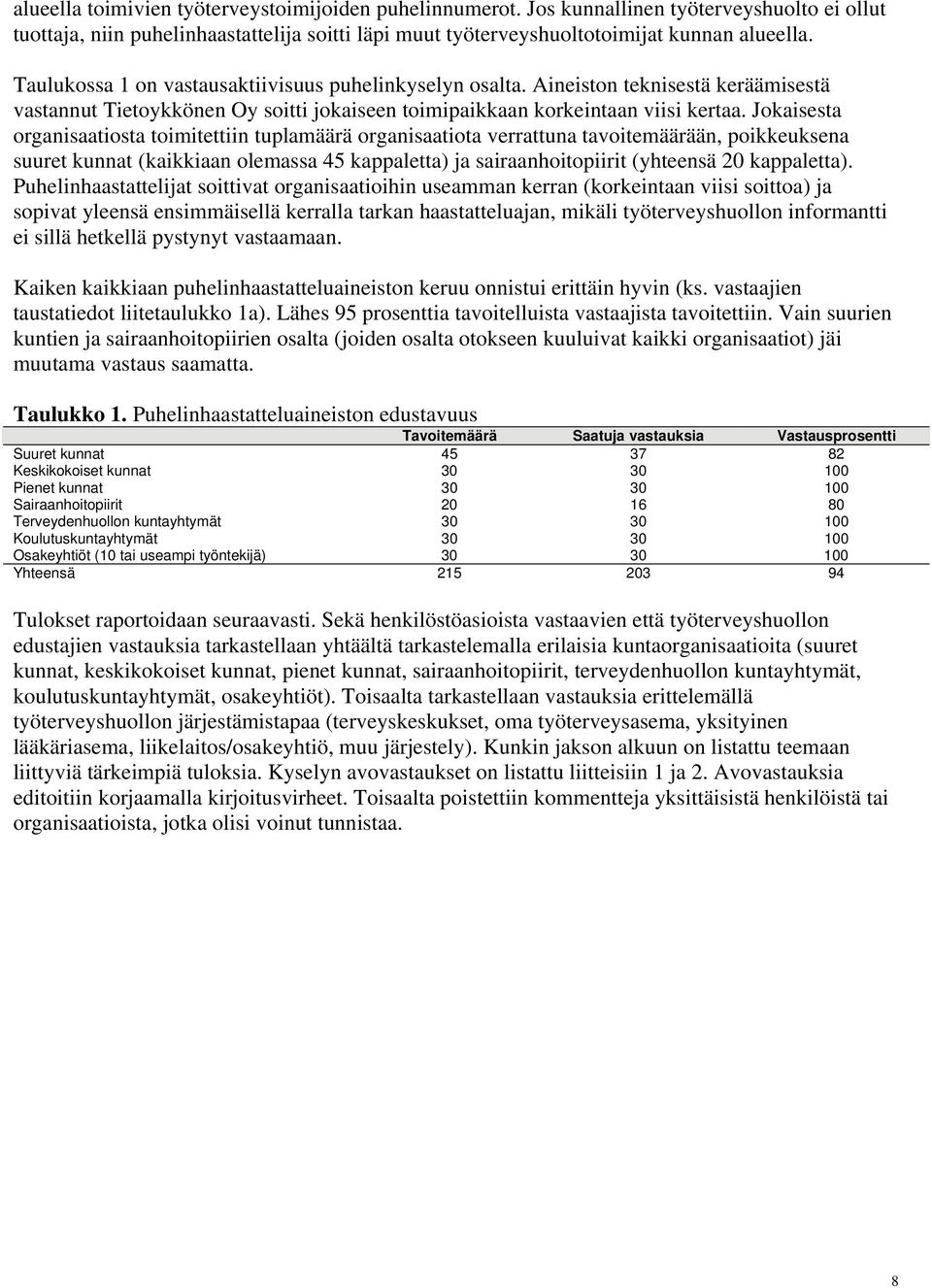 Jokaisesta organisaatiosta toimitettiin tuplamäärä organisaatiota verrattuna tavoitemäärään, poikkeuksena suuret kunnat (kaikkiaan olemassa 45 kappaletta) ja sairaanhoitopiirit (yhteensä 20