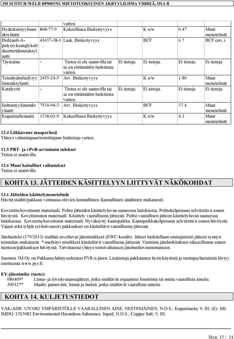 Biokertyvyys K o/w 1.80 Muut limetakrylaatti menetelmät - Tietoa ei ole saatavilla tai se on riittämätön luokitusta Ei tietoja. Ei tietoja. Ei tietoja. Ei tietoja. Isobornyylimetakr ylaatti 7534-94-3 Arv.