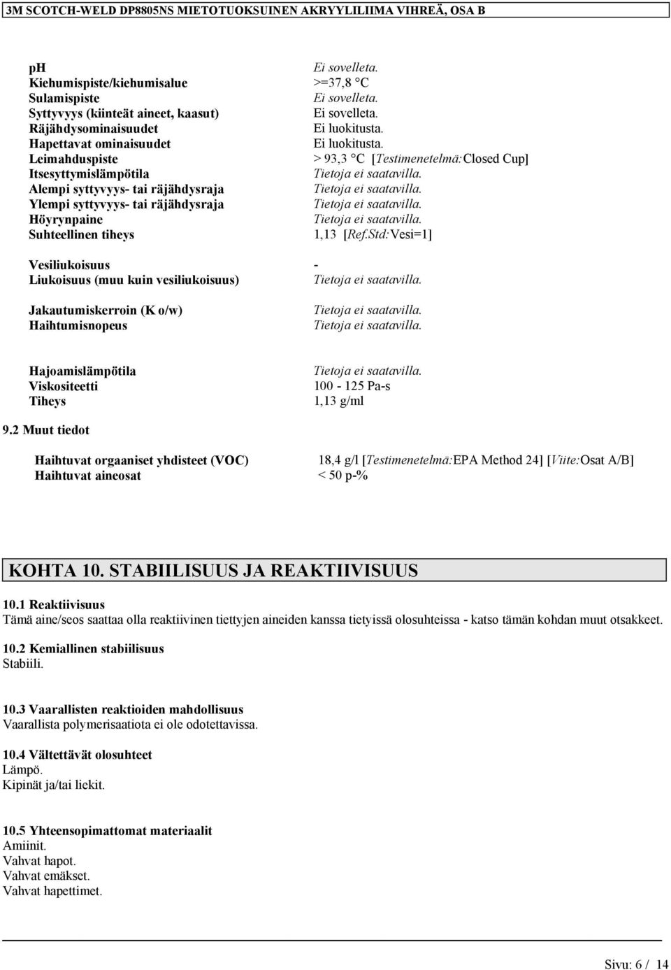 Leimahduspiste > 93,3 C [Testimenetelmä:Closed Cup] Itsesyttymislämpötila Alempi syttyvyys- tai räjähdysraja Ylempi syttyvyys- tai räjähdysraja Höyrynpaine Suhteellinen tiheys 1,13 [Ref.