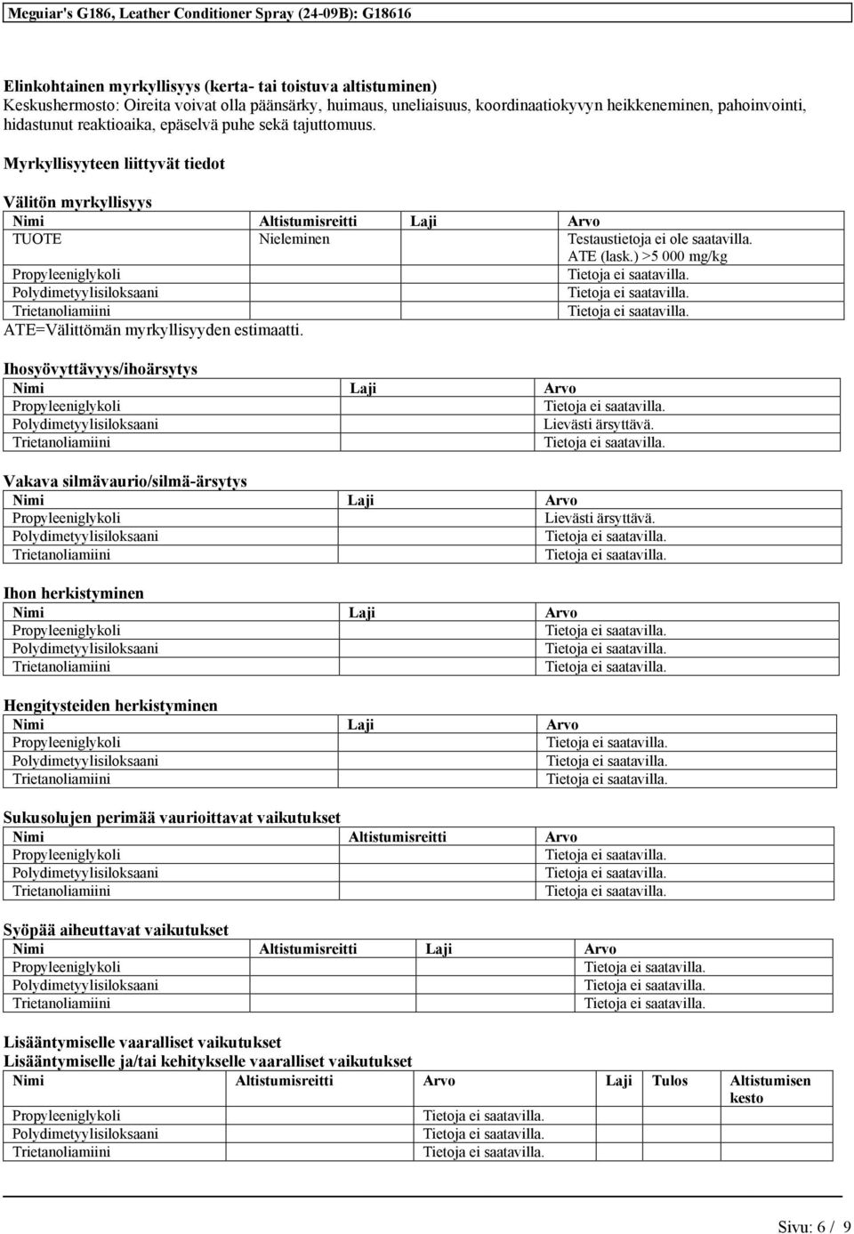 ) >5 000 mg/kg ATE=Välittömän myrkyllisyyden estimaatti. Ihosyövyttävyys/ihoärsytys Nimi Laji Arvo Lievästi ärsyttävä. Vakava silmävaurio/silmä-ärsytys Nimi Laji Arvo Lievästi ärsyttävä.