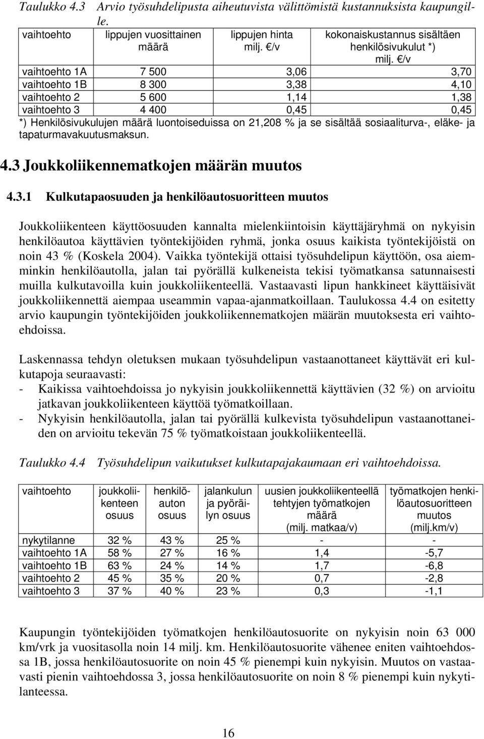 /v vaihtoehto 1A 7 500 3,06 3,70 vaihtoehto 1B 8 300 3,38 4,10 vaihtoehto 2 5 600 1,14 1,38 vaihtoehto 3 4 400 0,45 0,45 *) Henkilösivukulujen määrä luontoiseduissa on 21,208 % ja se sisältää