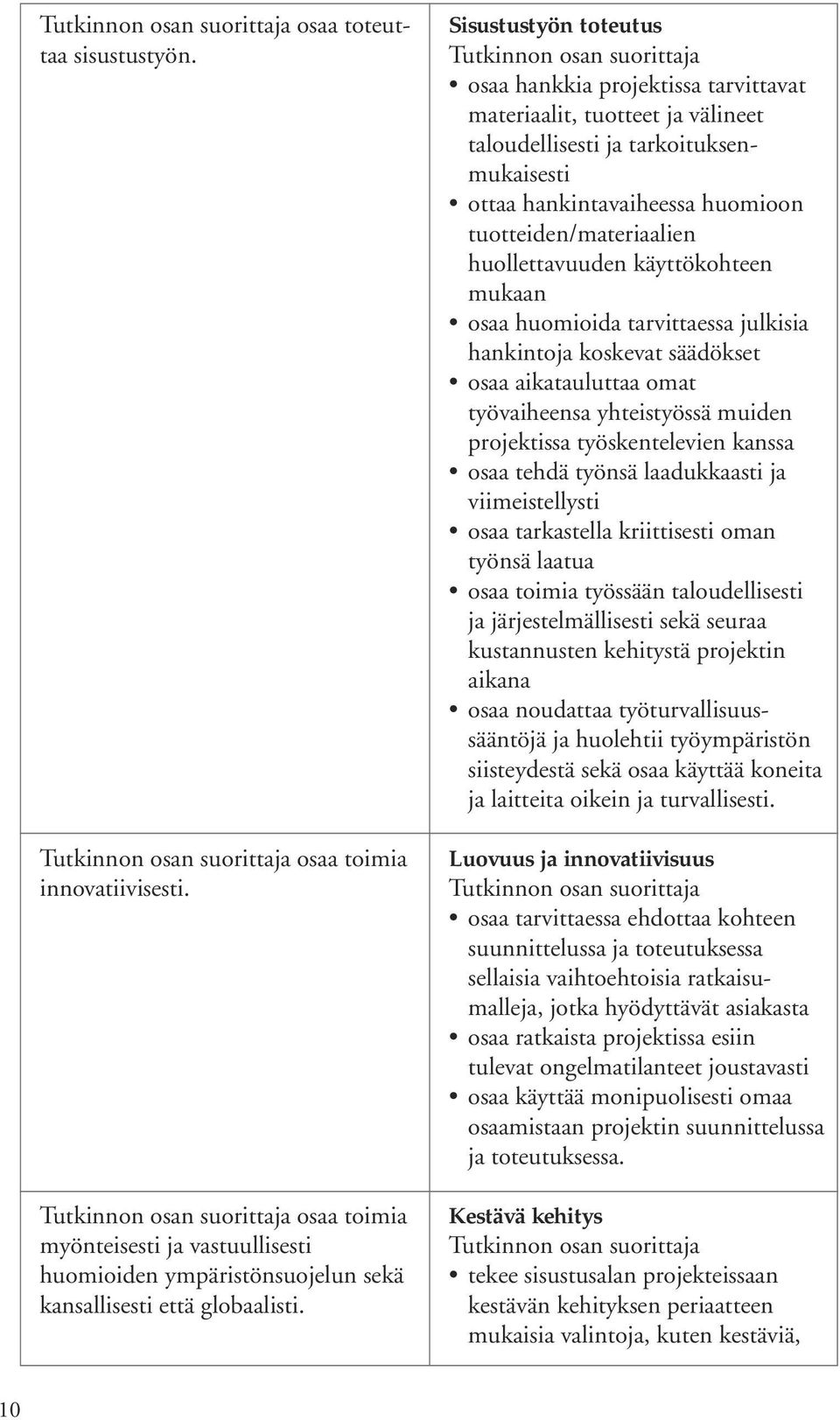 huollettavuuden käyttökohteen mukaan osaa huomioida tarvittaessa julkisia hankintoja koskevat säädökset osaa aikatauluttaa omat työvaiheensa yhteistyössä muiden projektissa työskentelevien kanssa