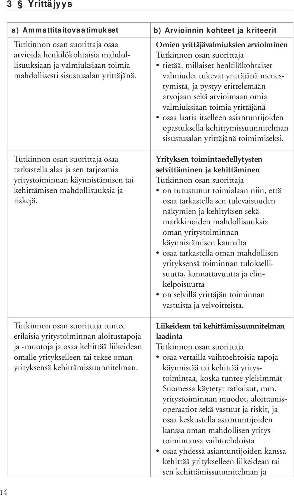 tuntee erilaisia yritystoiminnan aloitustapoja ja -muotoja ja osaa kehittää liikeidean omalle yritykselleen tai tekee oman yrityksensä kehittämissuunnitelman.