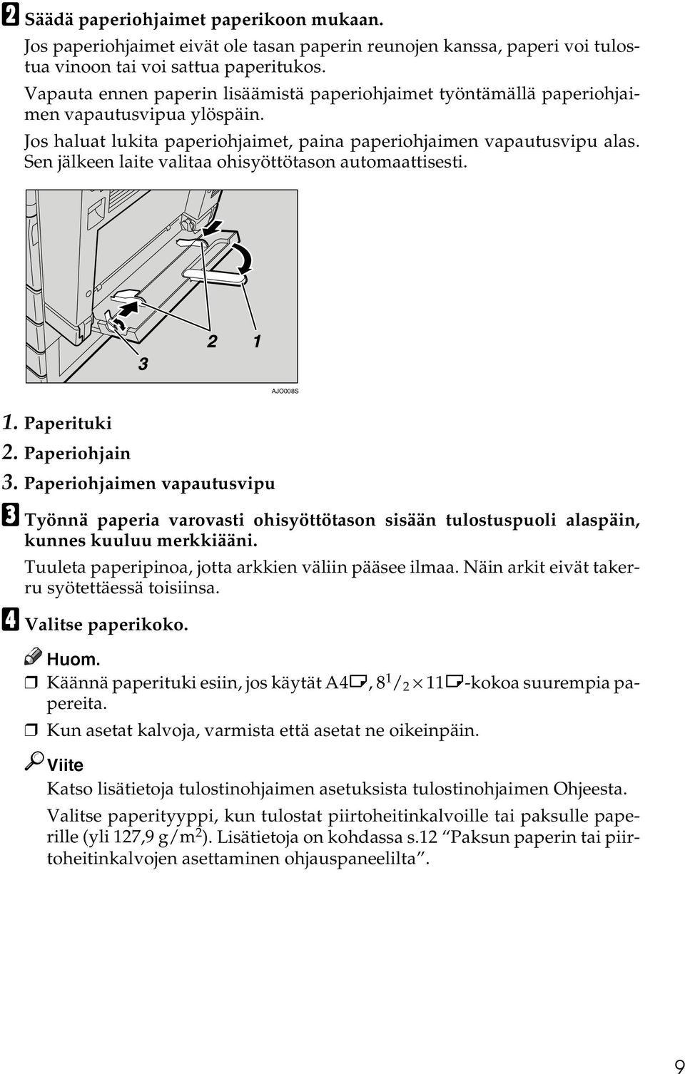 Sen jälkeen laite valitaa ohisyöttötason automaattisesti. AJO008S 1. Paperituki 2. Paperiohjain 3.