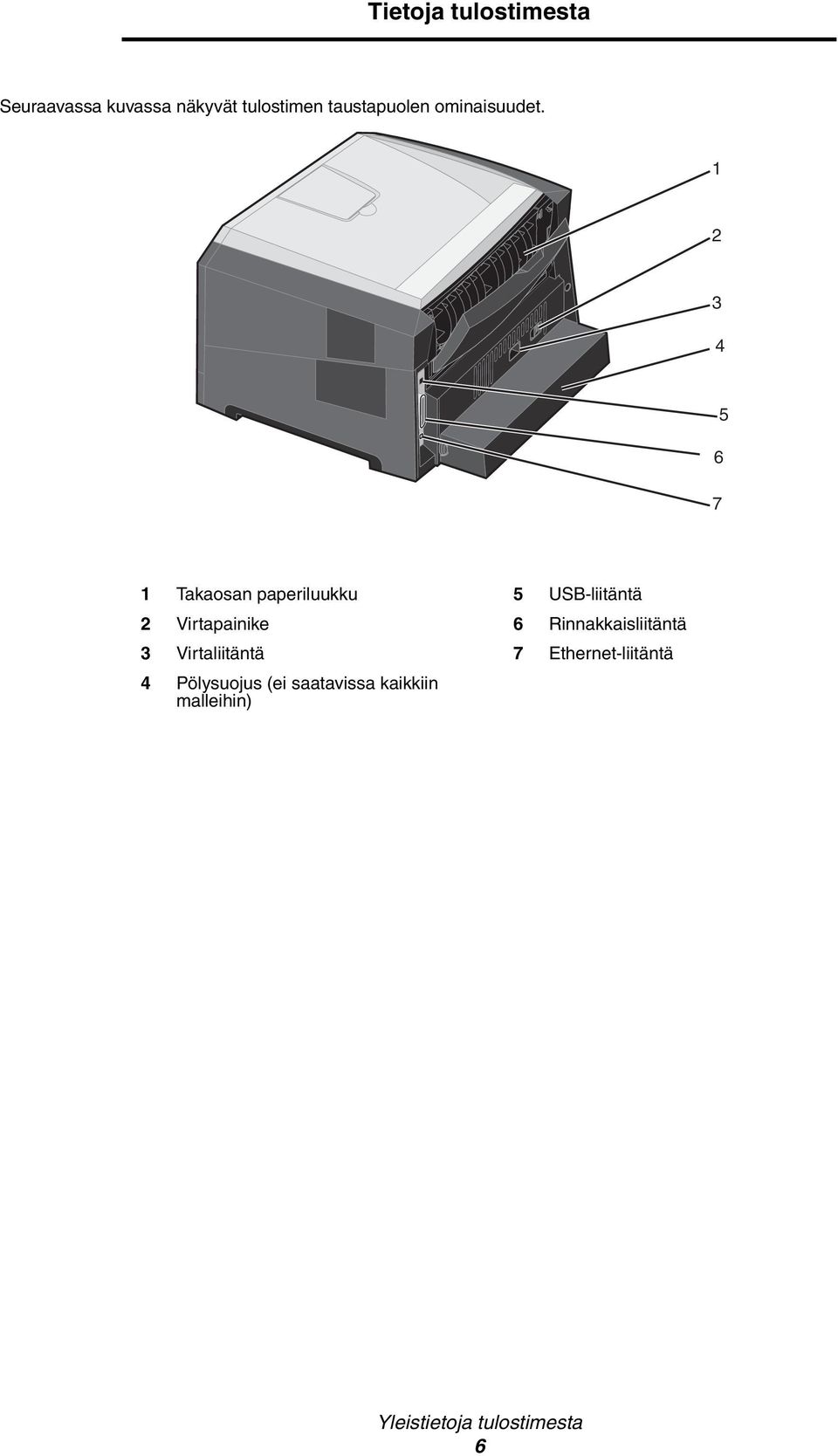 1 2 3 4 6 7 5 1 Takaosan paperiluukku 5 USB-liitäntä 2 Virtapainike 6