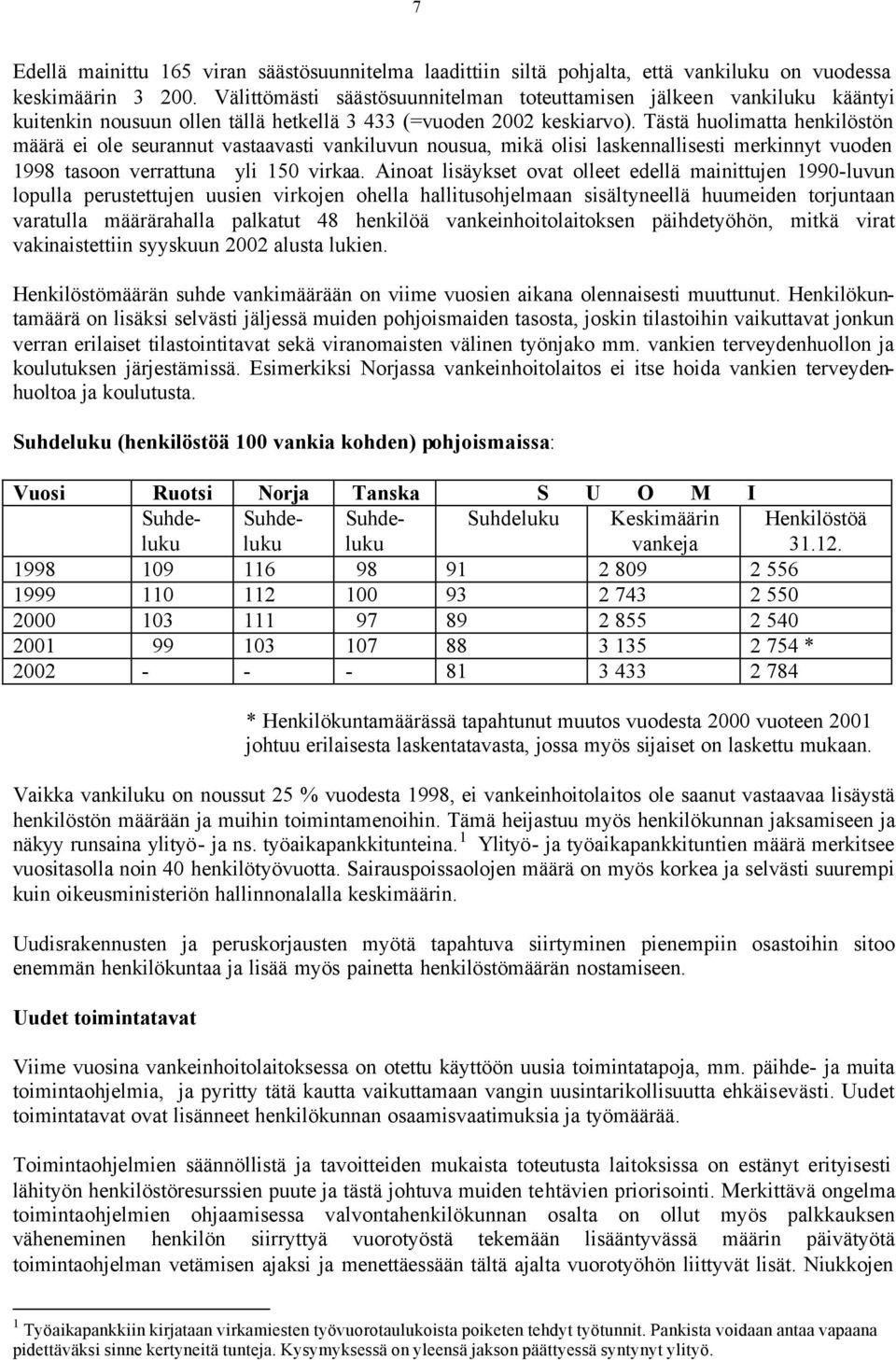 Tästä huolimatta henkilöstön määrä ei ole seurannut vastaavasti vankiluvun nousua, mikä olisi laskennallisesti merkinnyt vuoden 1998 tasoon verrattuna yli 150 virkaa.