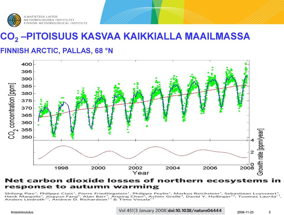 FINNISH ARCTIC, PALLAS,