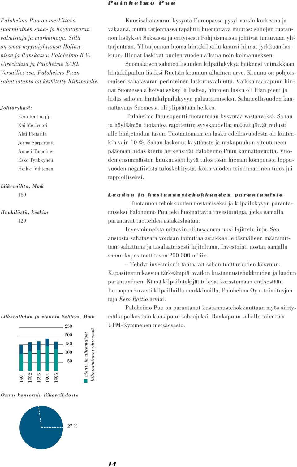 Kai Merivuori Ahti Pietarila Jorma Sarparanta Anneli Tuominen Esko Tynkkynen Heikki Vihtonen Liikevaihto, Mmk 169 Henkilöstö, keskim.