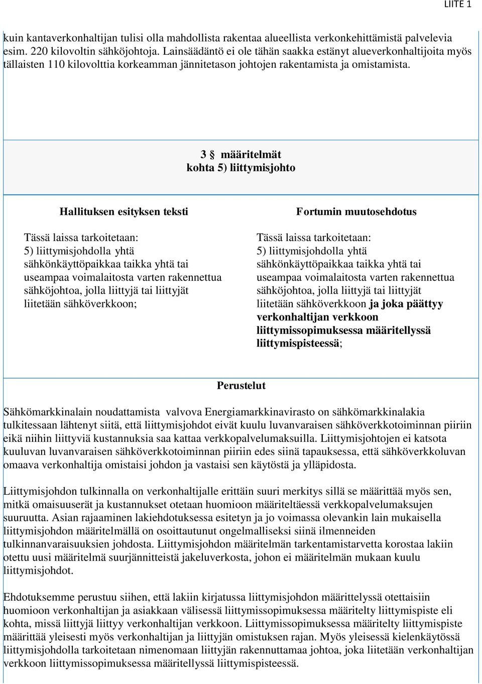 3 määritelmät kohta 5) liittymisjohto Tässä laissa tarkoitetaan: 5) liittymisjohdolla yhtä sähkönkäyttöpaikkaa taikka yhtä tai useampaa voimalaitosta varten rakennettua sähköjohtoa, jolla liittyjä