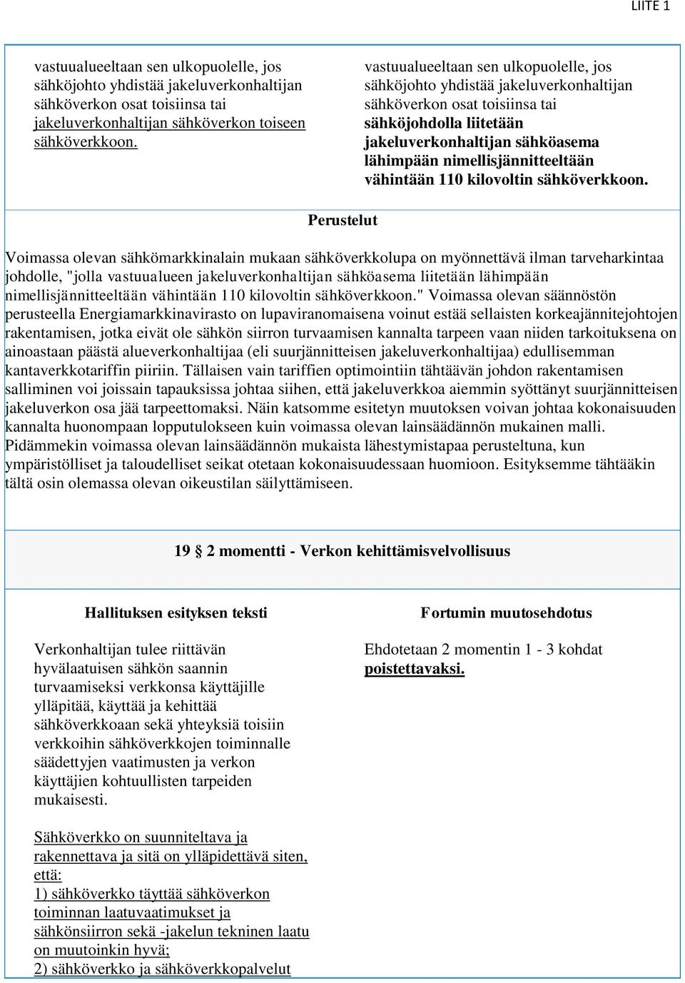 vähintään 110 kilovoltin sähköverkkoon.