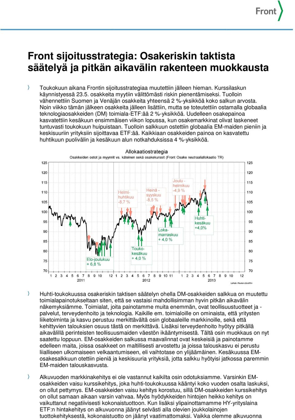 Noin viikko tämän jälkeen osakkeita jälleen lisättiin, mutta se toteutettiin ostamalla globaalia teknologiaosakkeiden (DM) toimiala-etf:ää 2 %-yksikköä.