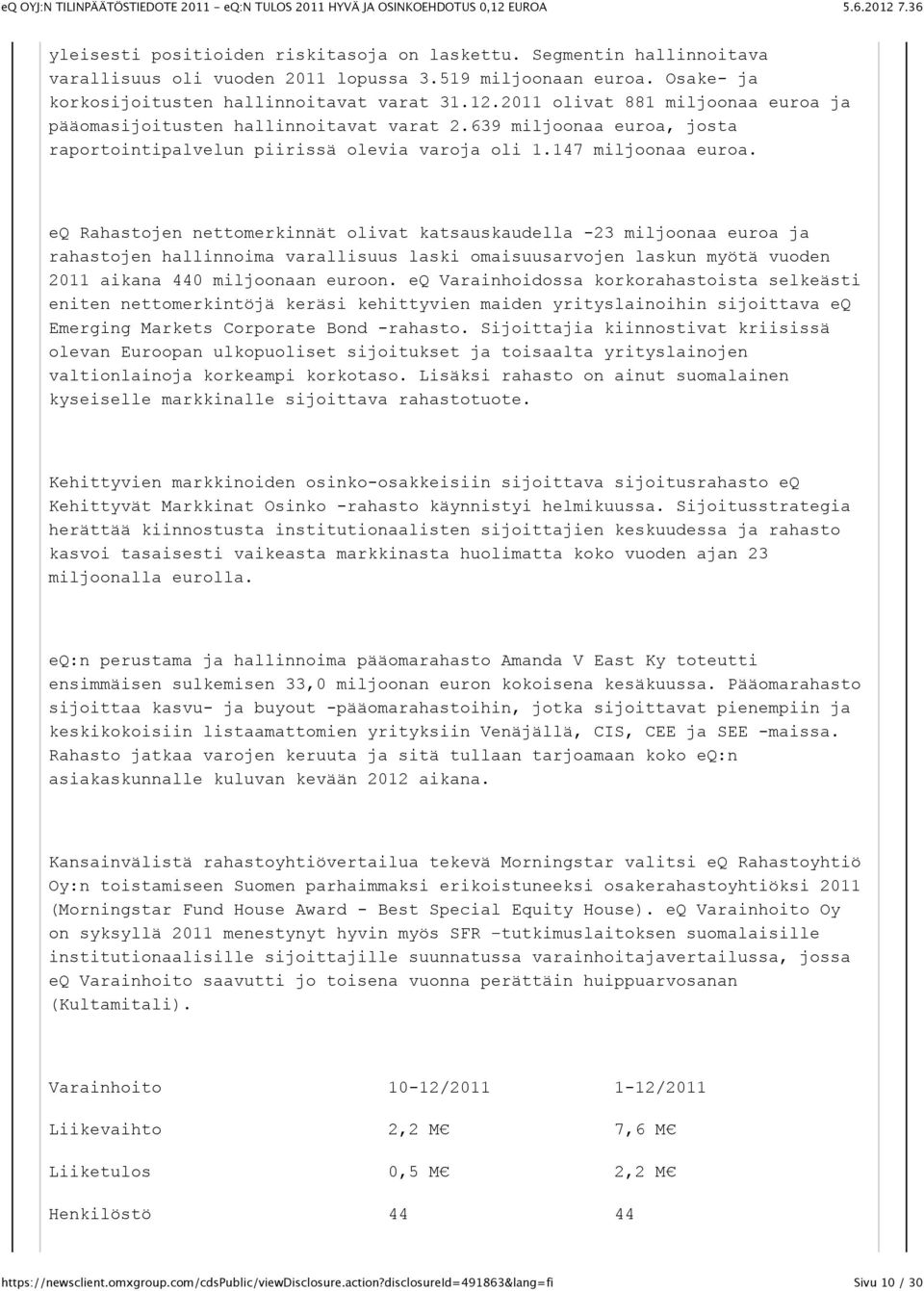 eq Rahastojen nettomerkinnät olivat katsauskaudella -23 miljoonaa euroa ja rahastojen hallinnoima varallisuus laski omaisuusarvojen laskun myötä vuoden 2011 aikana 440 miljoonaan euroon.