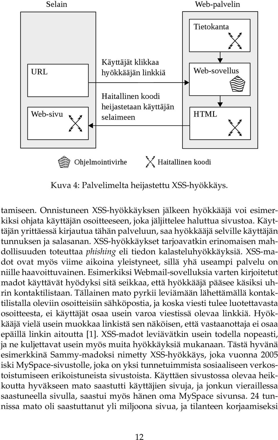 Käyttäjän yrittäessä kirjautua tähän palveluun, saa hyökkääjä selville käyttäjän tunnuksen ja salasanan.