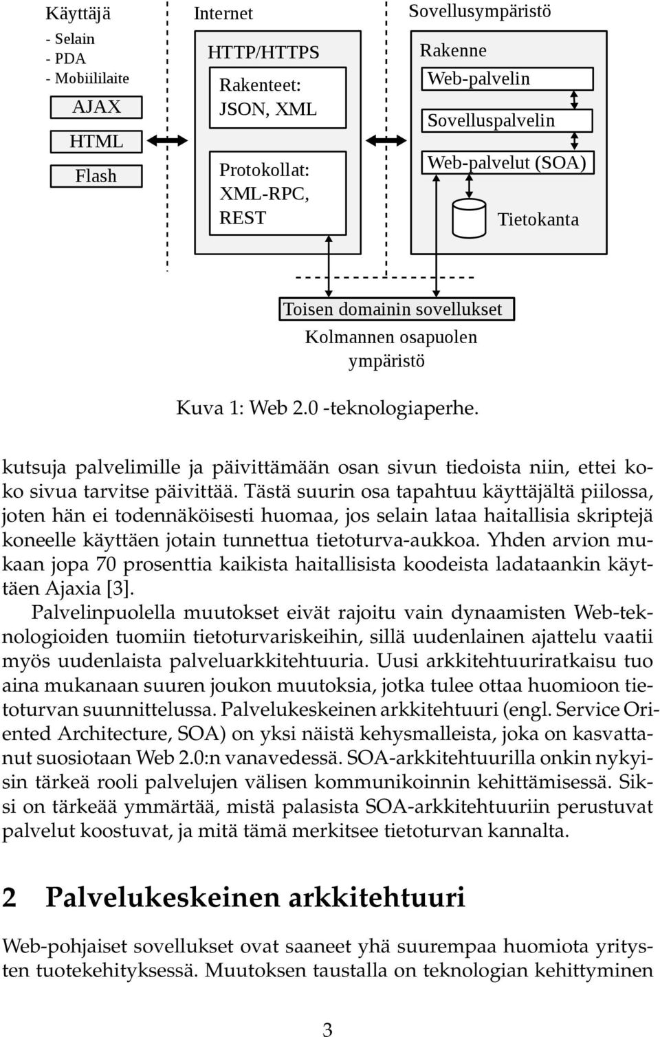 kutsuja palvelimille ja päivittämään osan sivun tiedoista niin, ettei koko sivua tarvitse päivittää.