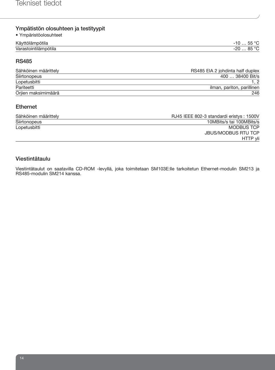 Sähköinen määrittely Siirtonopeus Lopetusbitti RJ45 IEEE 802-3 standardi eristys : 1500V 10MBits/s tai 100MBits/s MODBUS TCP JBUS/MODBUS RTU TCP HTTP yli