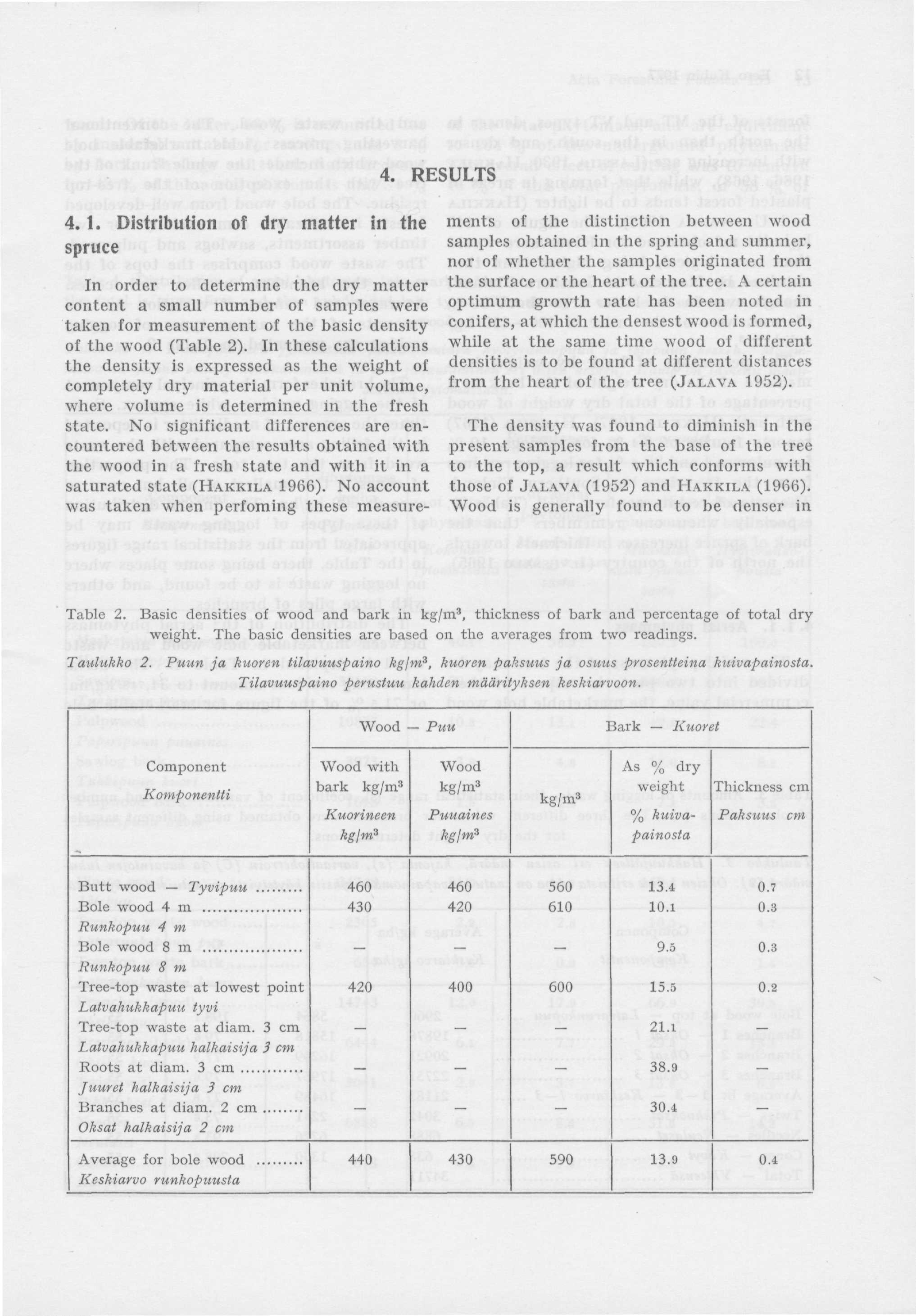 4. RESULTS 4.1. Distribution of dry matter in the spruce In order to determine the dry matter content a small number of samples were taken for measurement of the basic density of the wood (Table 2).