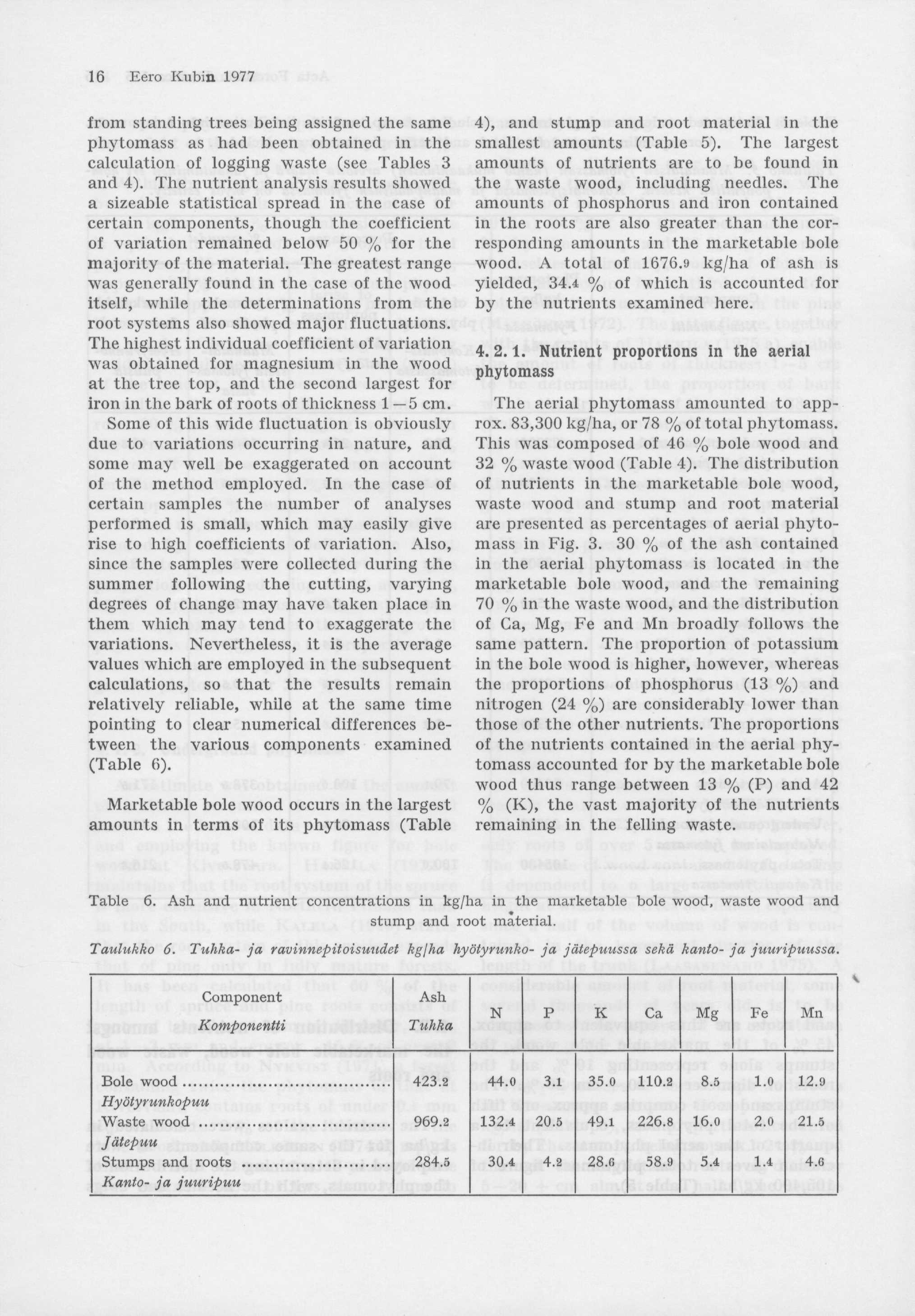 16 Eero Kubin 1977 from standing trees being assigned the same phytomass as had been obtained in the calculation of logging waste (see Tables 3 and 4).