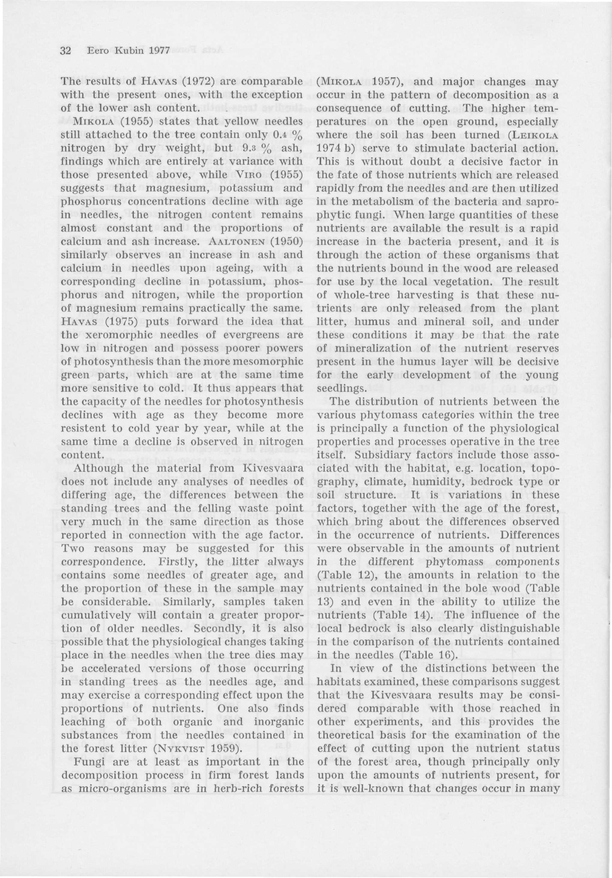 32 Eero Kubin 1977 The results of HAVAS (1972) are comparable with the present ones, with the exception of the lower ash content.
