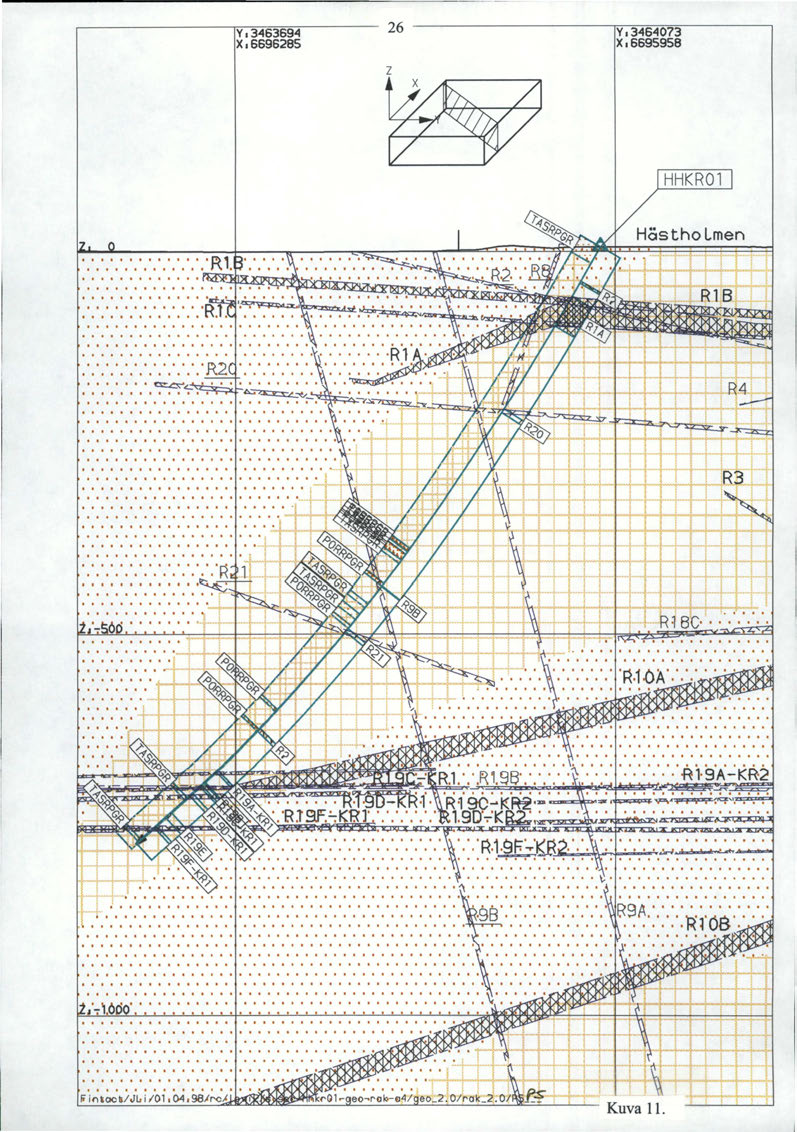 Y.3463694 x.ss96285 26 z Y.3464073 x.