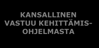 YDINPROSESSI 1: KEHITTÄMISOHJELMAN OHJAUS JA KOORDINOINTI: TOIMIJATAHOT 1.1.2010-31.12.2013 OKM & TEM KANSALLINEN VASTUU KEHITTÄMIS- OHJELMASTA JATKO; TIETO-, NEUVONTA JA OHJAUSPALV.